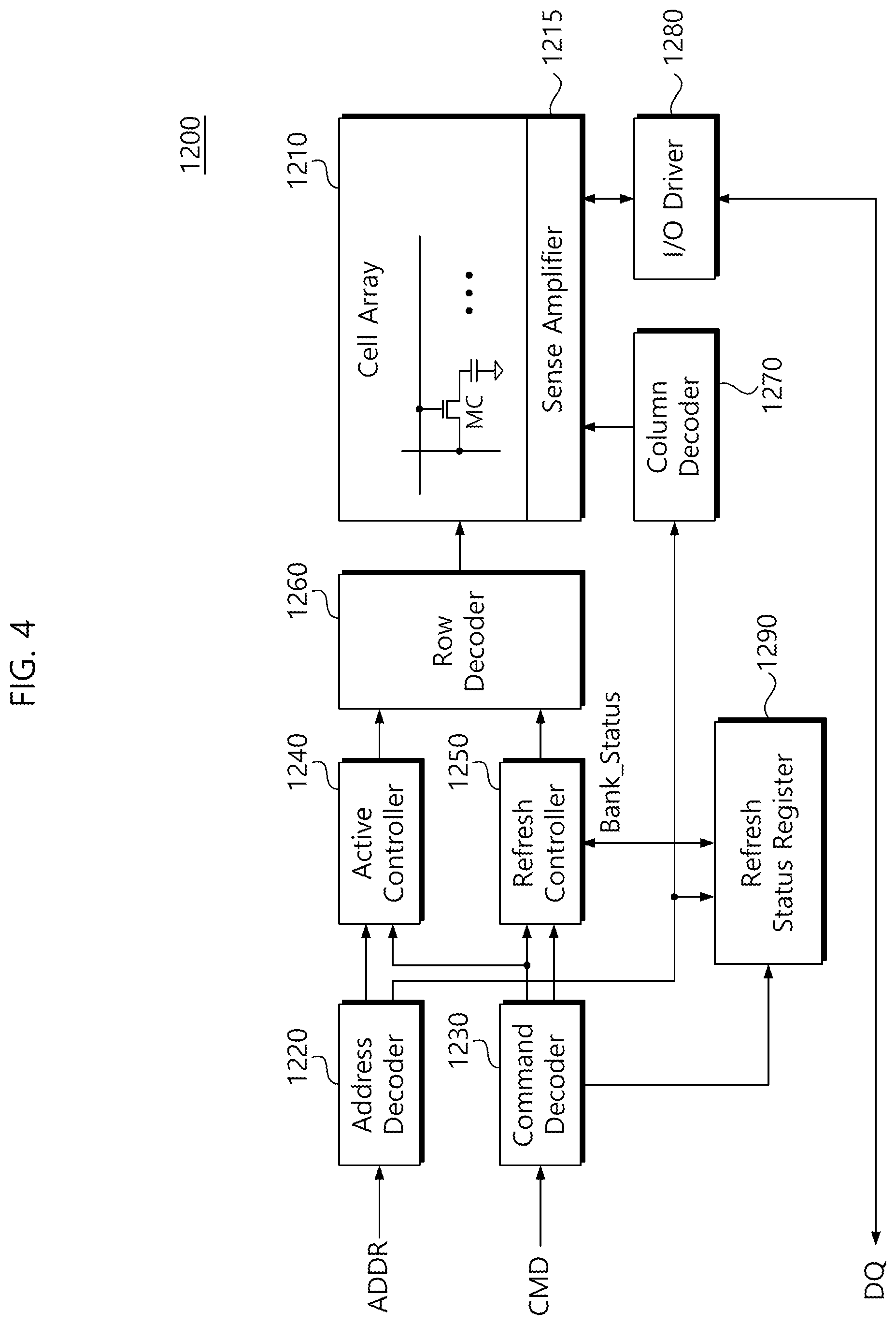 Patent US12315549 Figure 4 – Semiconductor memory device for performing remaining bank refresh operation and refresh method thereof