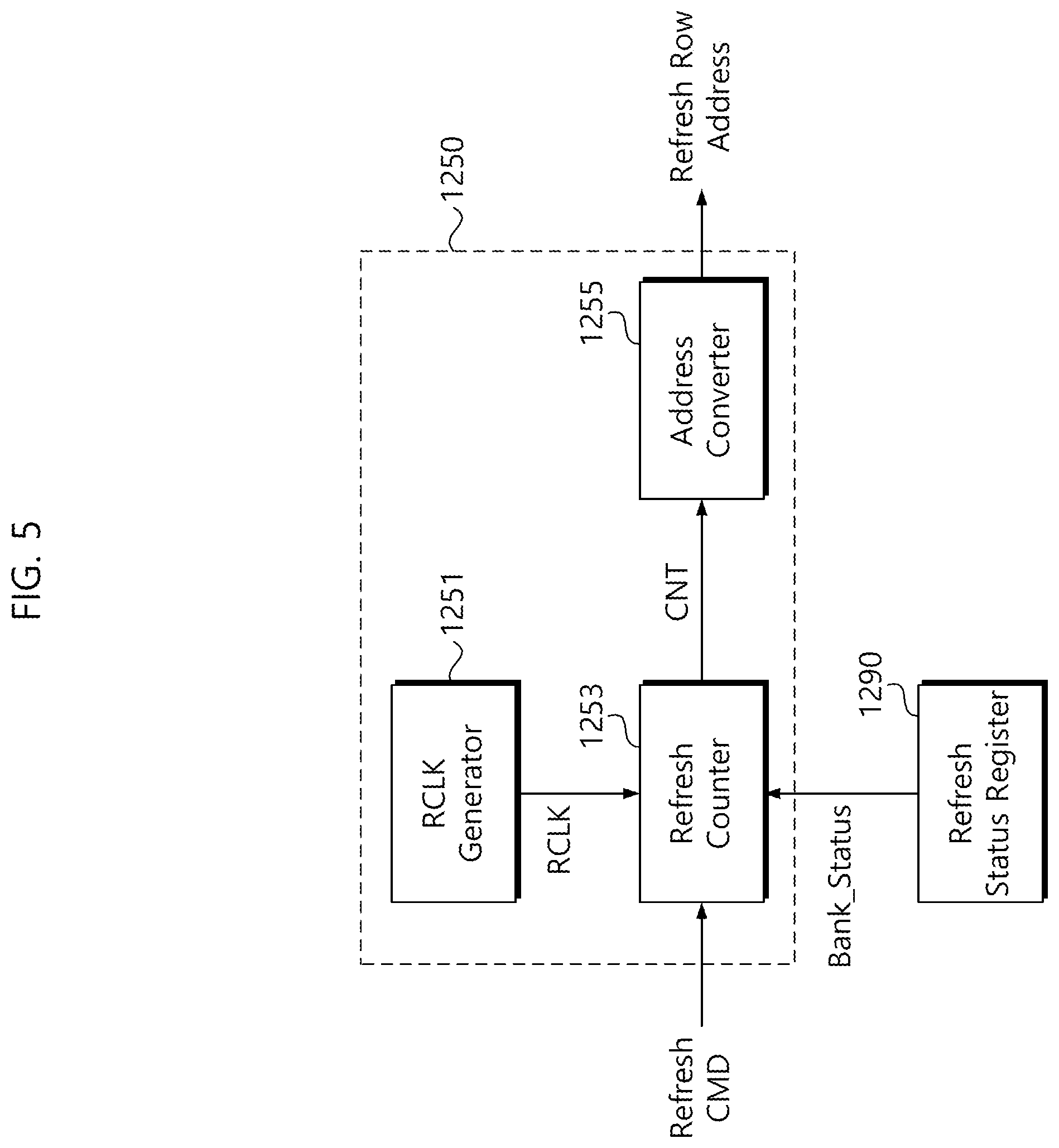 Patent US12315549 Figure 5 – Semiconductor memory device for performing remaining bank refresh operation and refresh method thereof