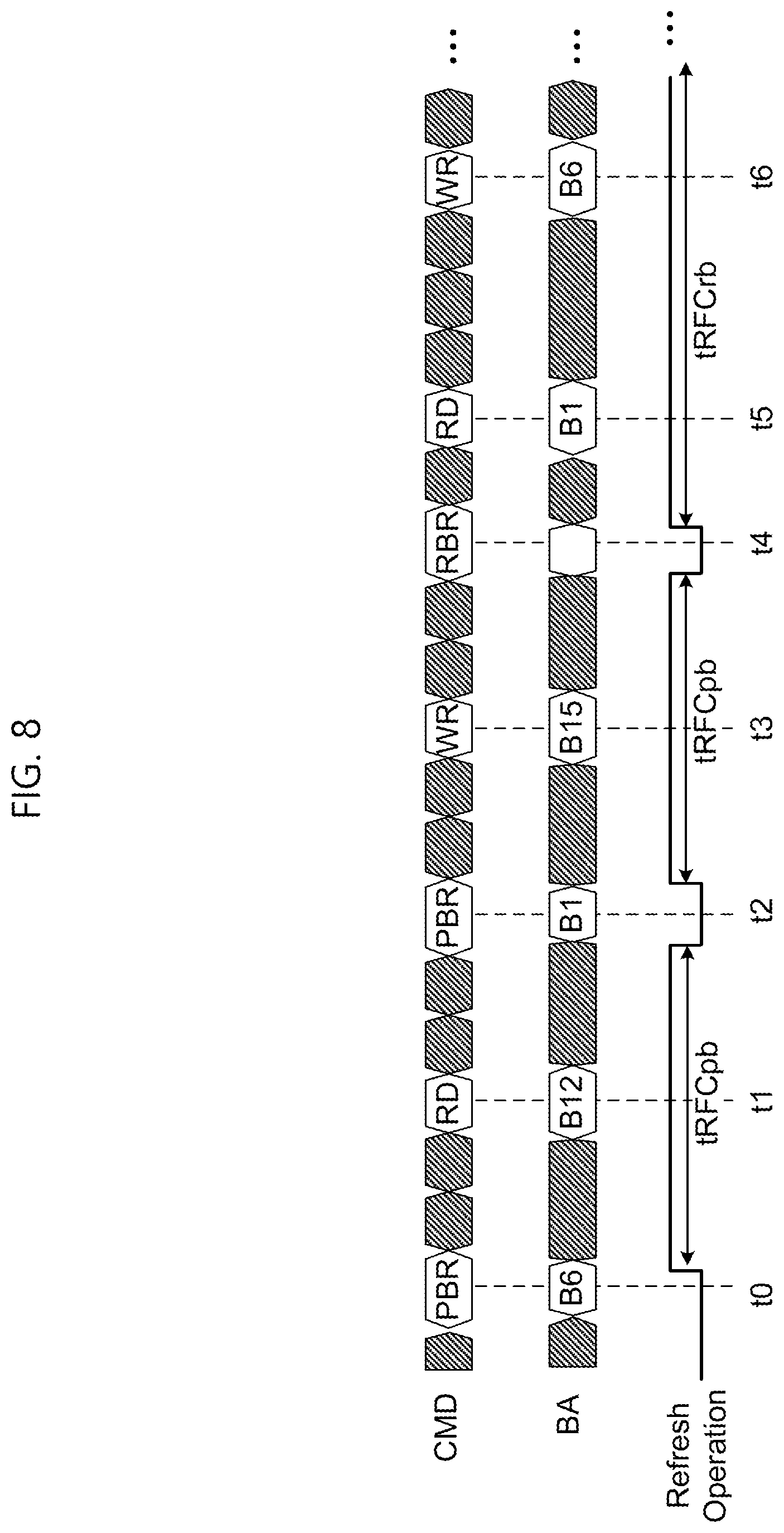 Patent US12315549 Figure 8 – Semiconductor memory device for performing remaining bank refresh operation and refresh method thereof