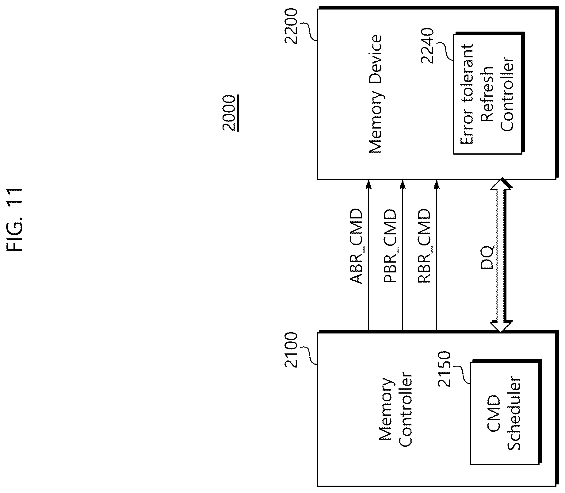 Patent US12315549 Figure 11 – Semiconductor memory device for performing remaining bank refresh operation and refresh method thereof