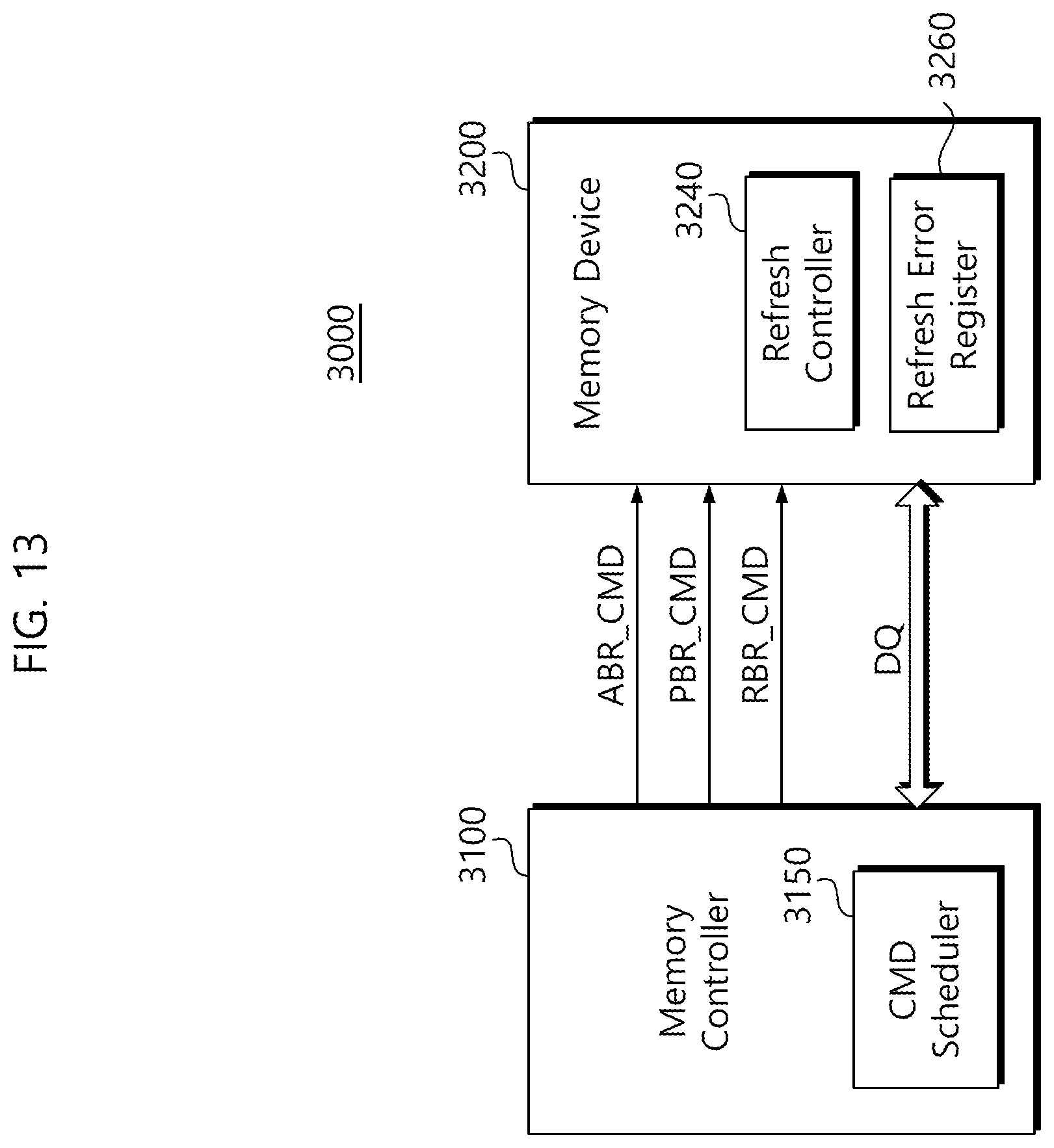 Patent US12315549 Figure 13 – Semiconductor memory device for performing remaining bank refresh operation and refresh method thereof