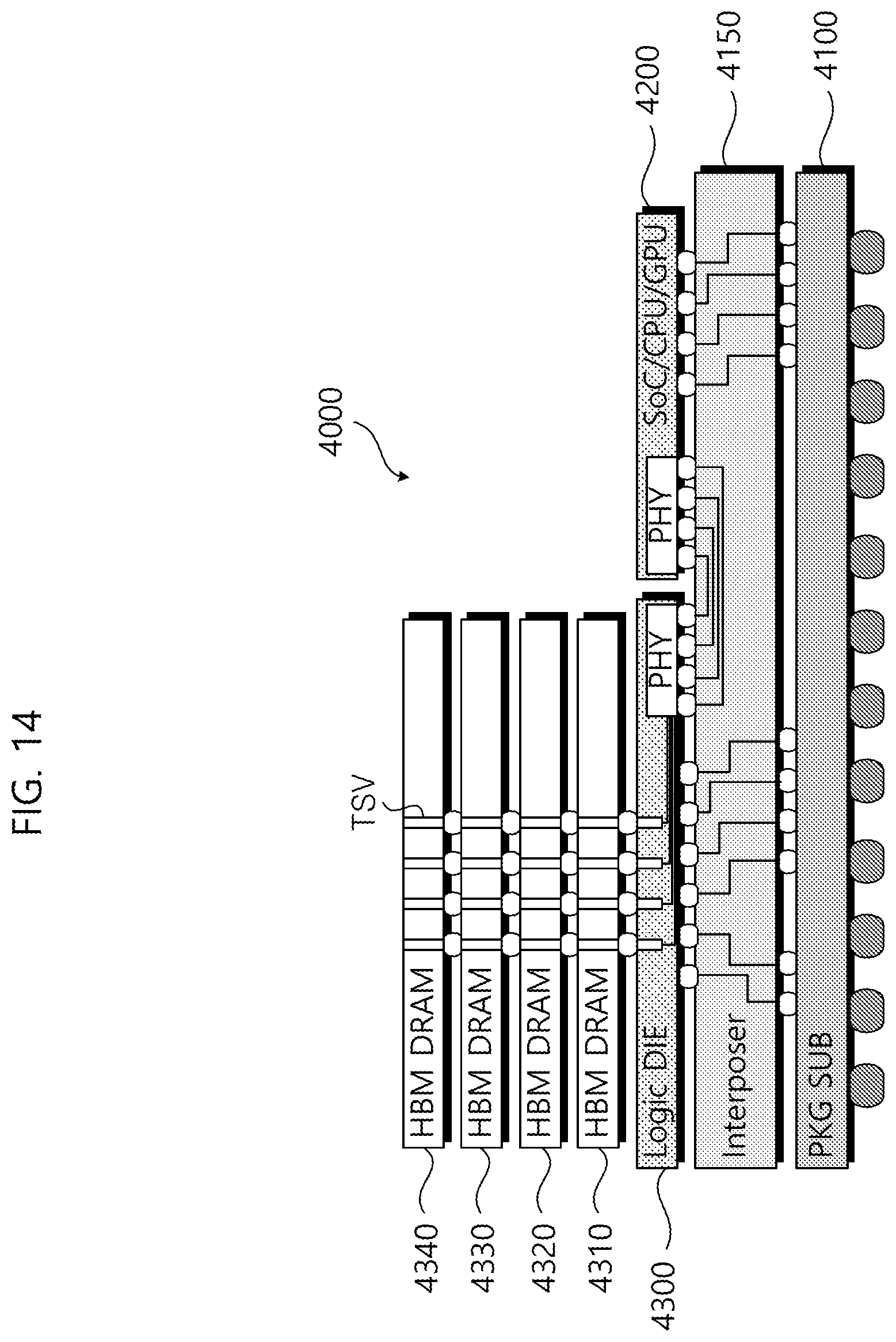 Patent US12315549 Figure 14 – Semiconductor memory device for performing remaining bank refresh operation and refresh method thereof