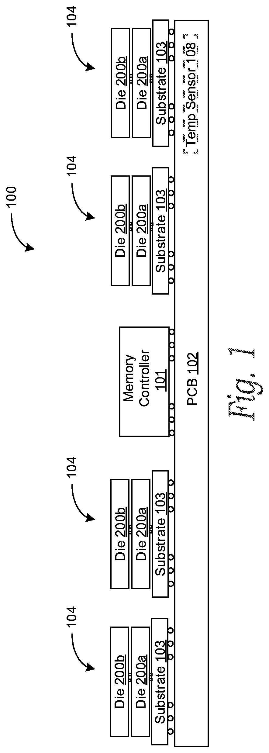 Patent US12315550 Figure 1 – Memory with per die temperature-compensated refresh control