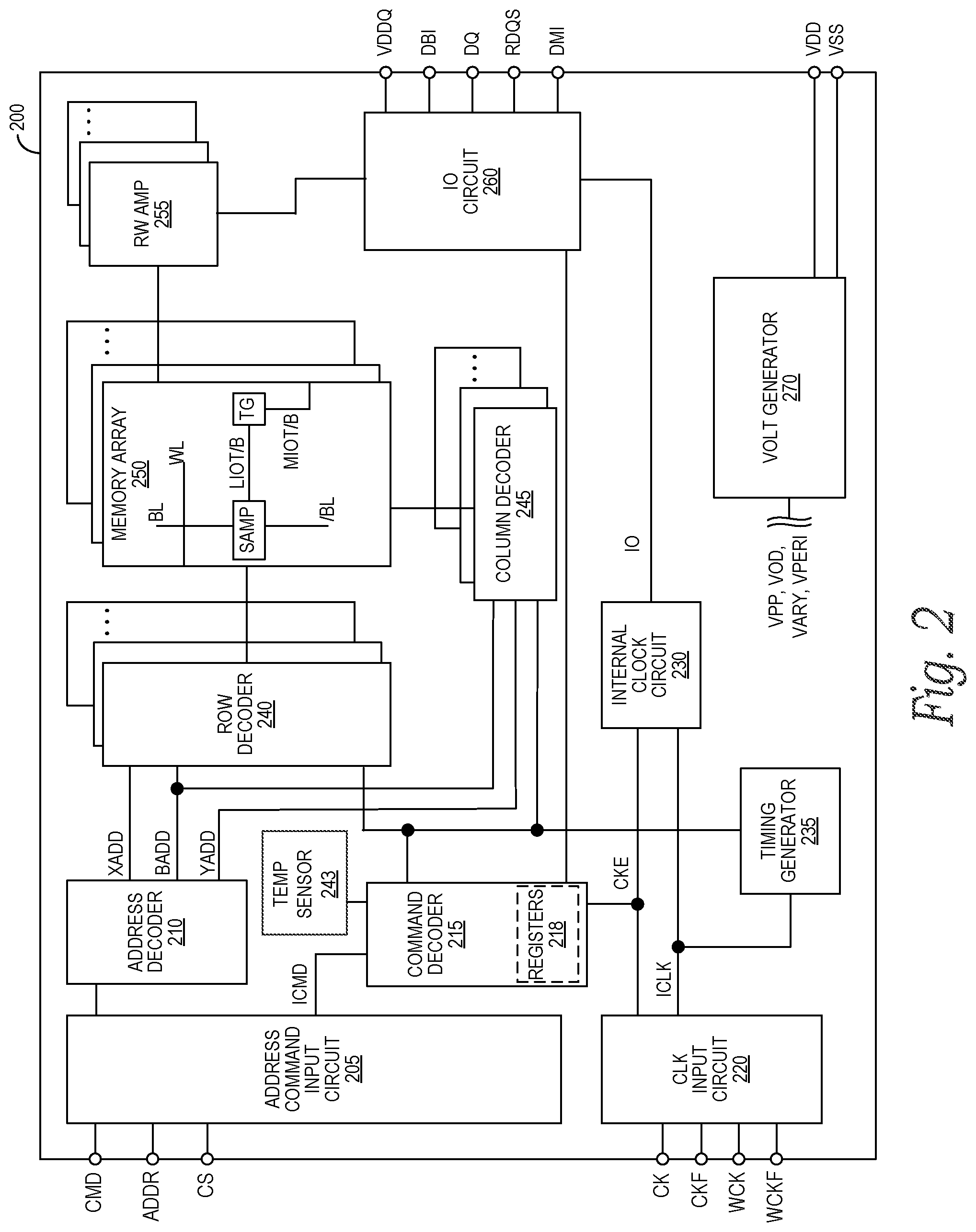 Patent US12315550 Figure 2 – Memory with per die temperature-compensated refresh control