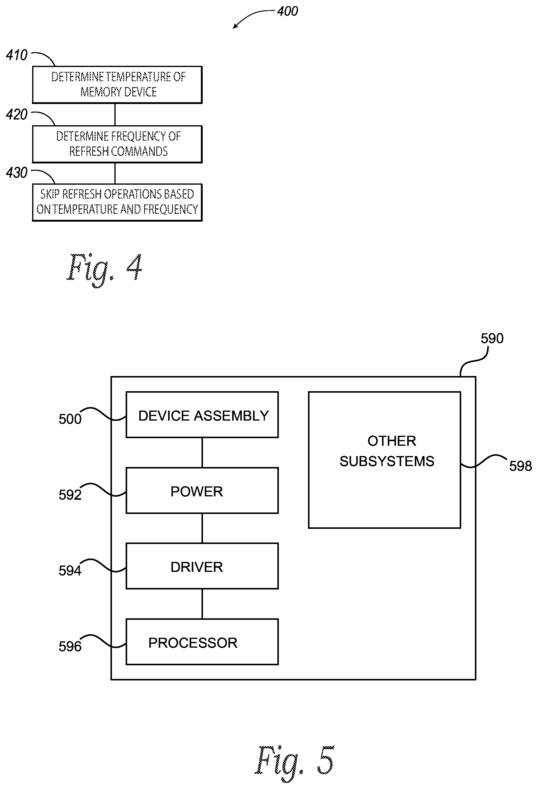 Patent US12315550 Figure 5 – Memory with per die temperature-compensated refresh control