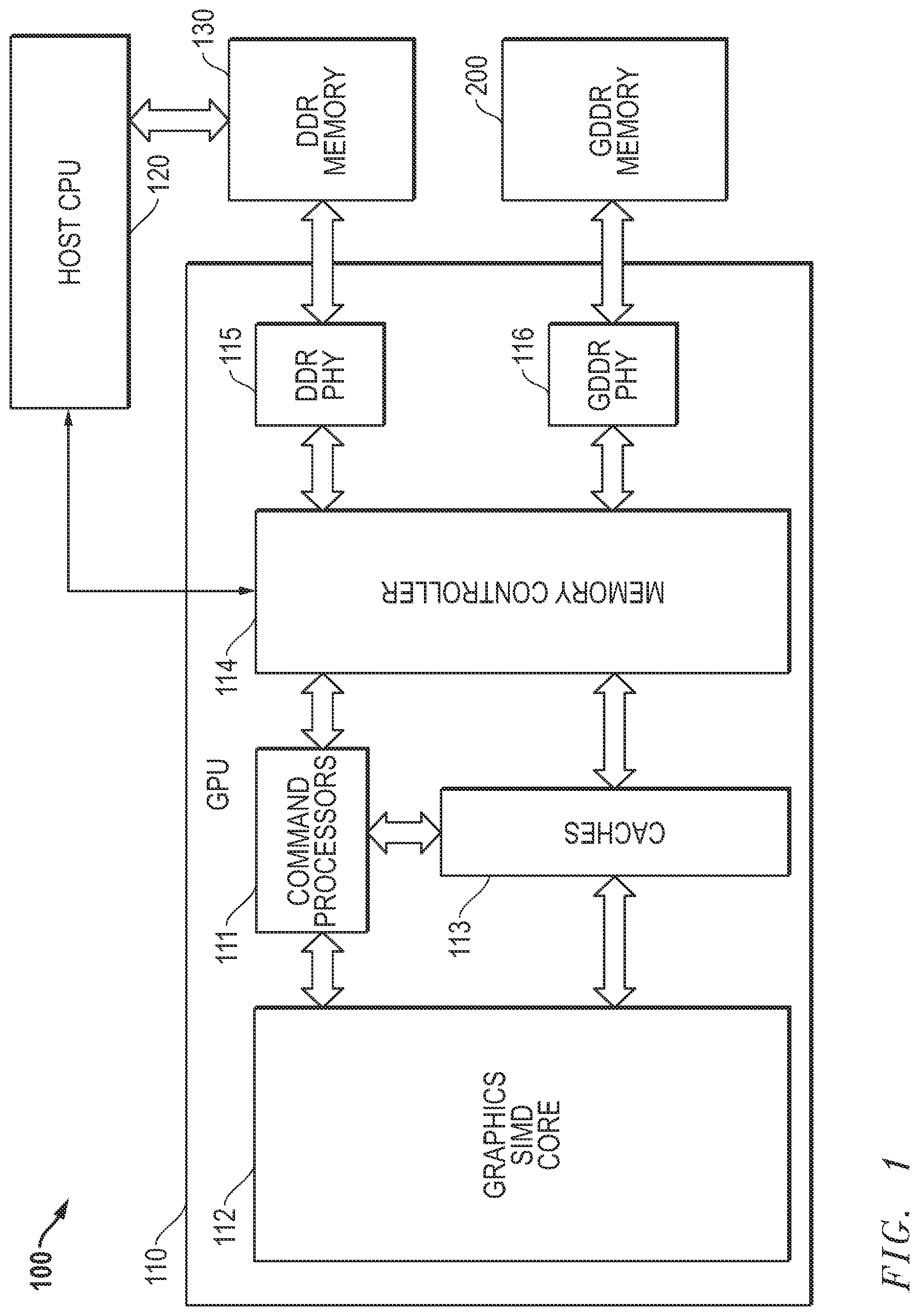 Patent US12315551 Figure 1 – Read clock start and stop for synchronous memories