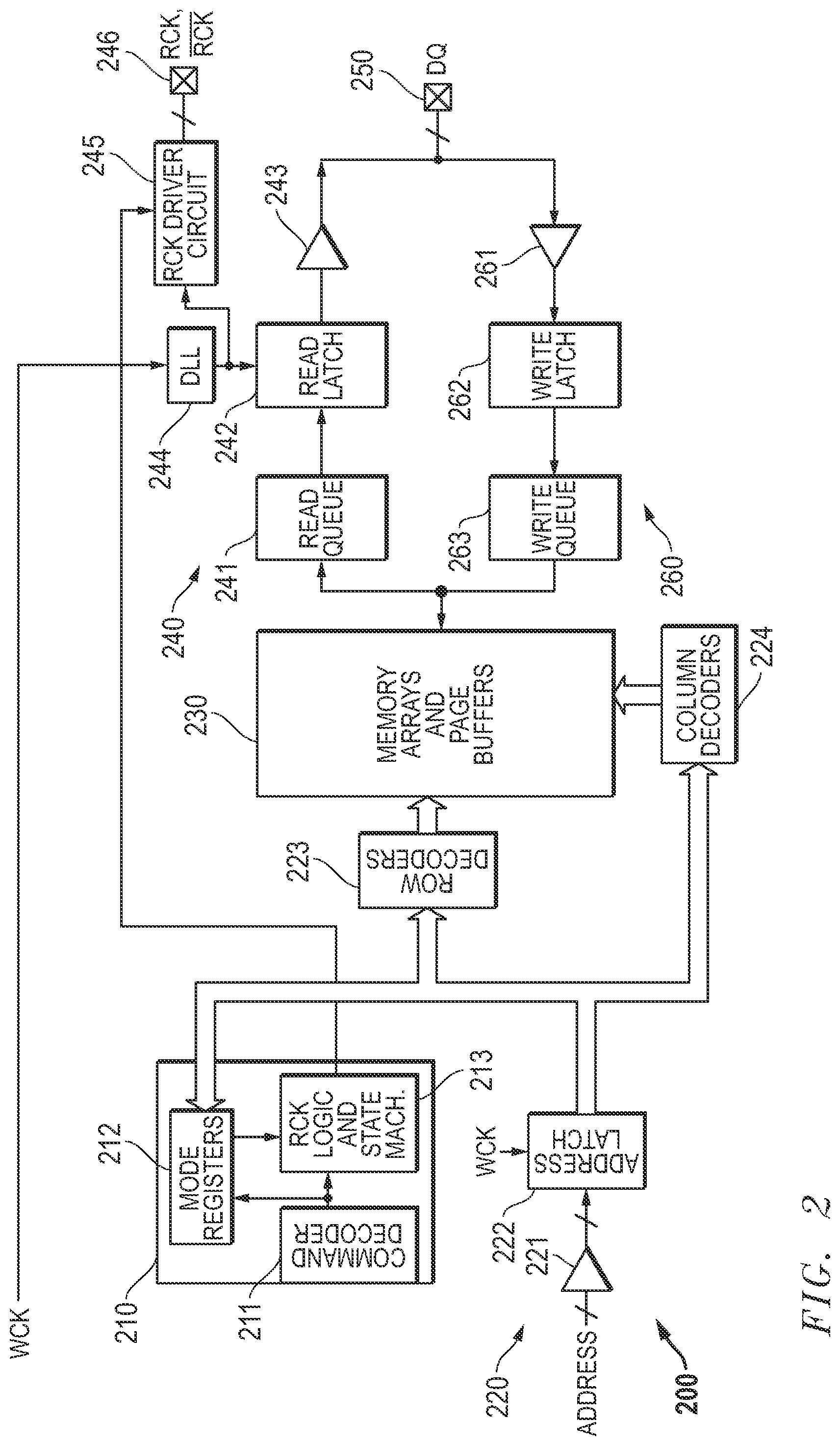 Patent US12315551 Figure 2 – Read clock start and stop for synchronous memories