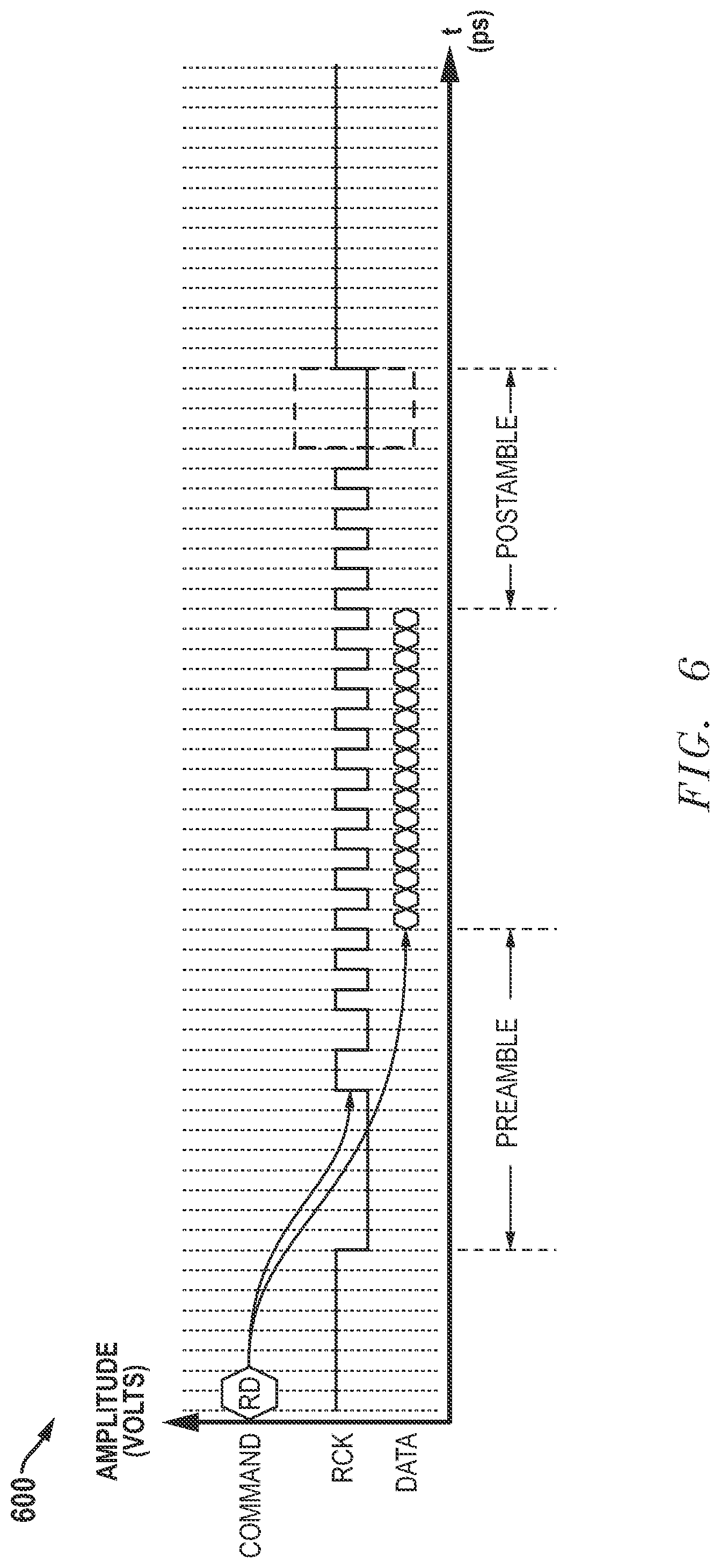 Patent US12315551 Figure 6 – Read clock start and stop for synchronous memories