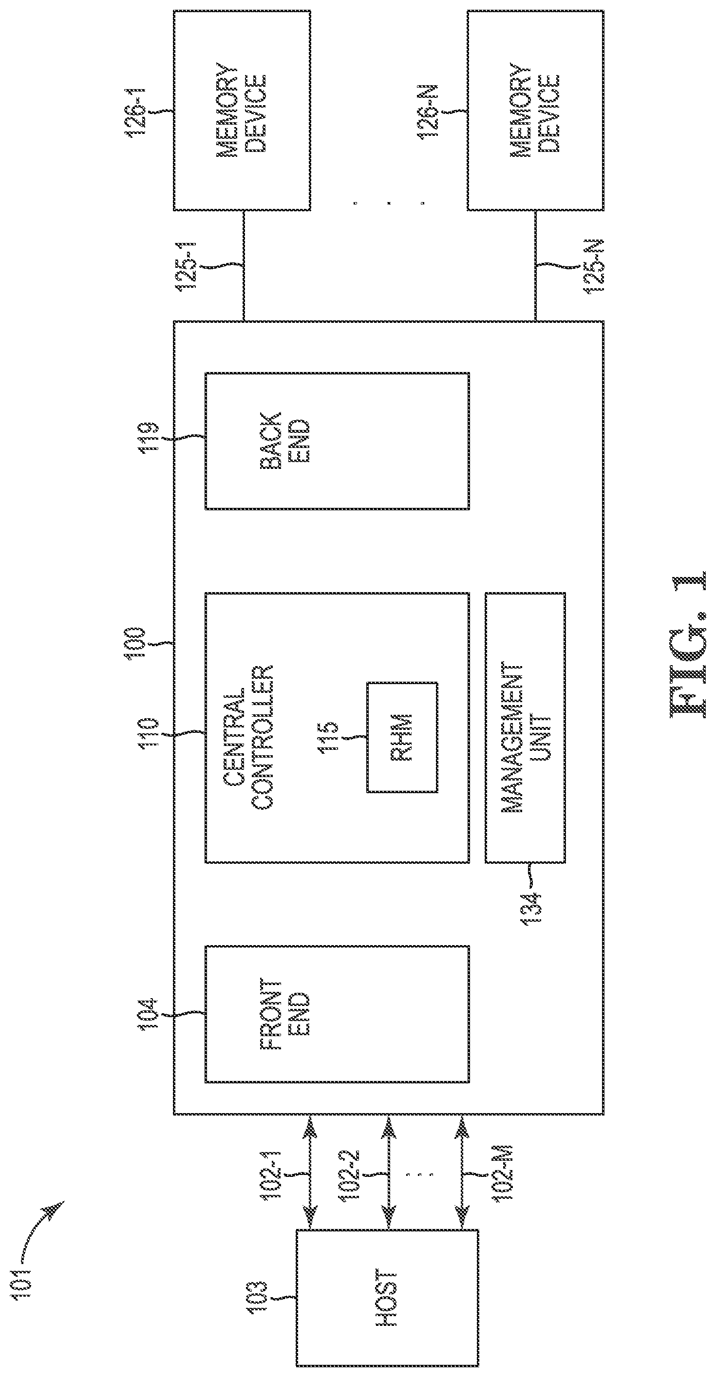Patent US12315553 Figure 1 – Selectable row hammer mitigation