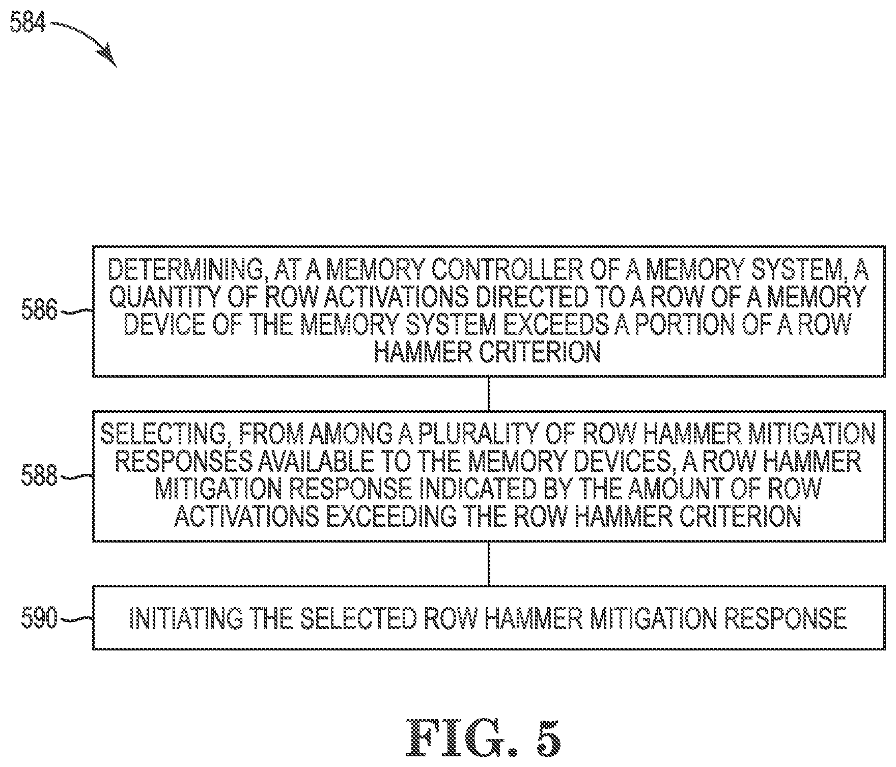 Patent US12315553 Figure 5 – Selectable row hammer mitigation