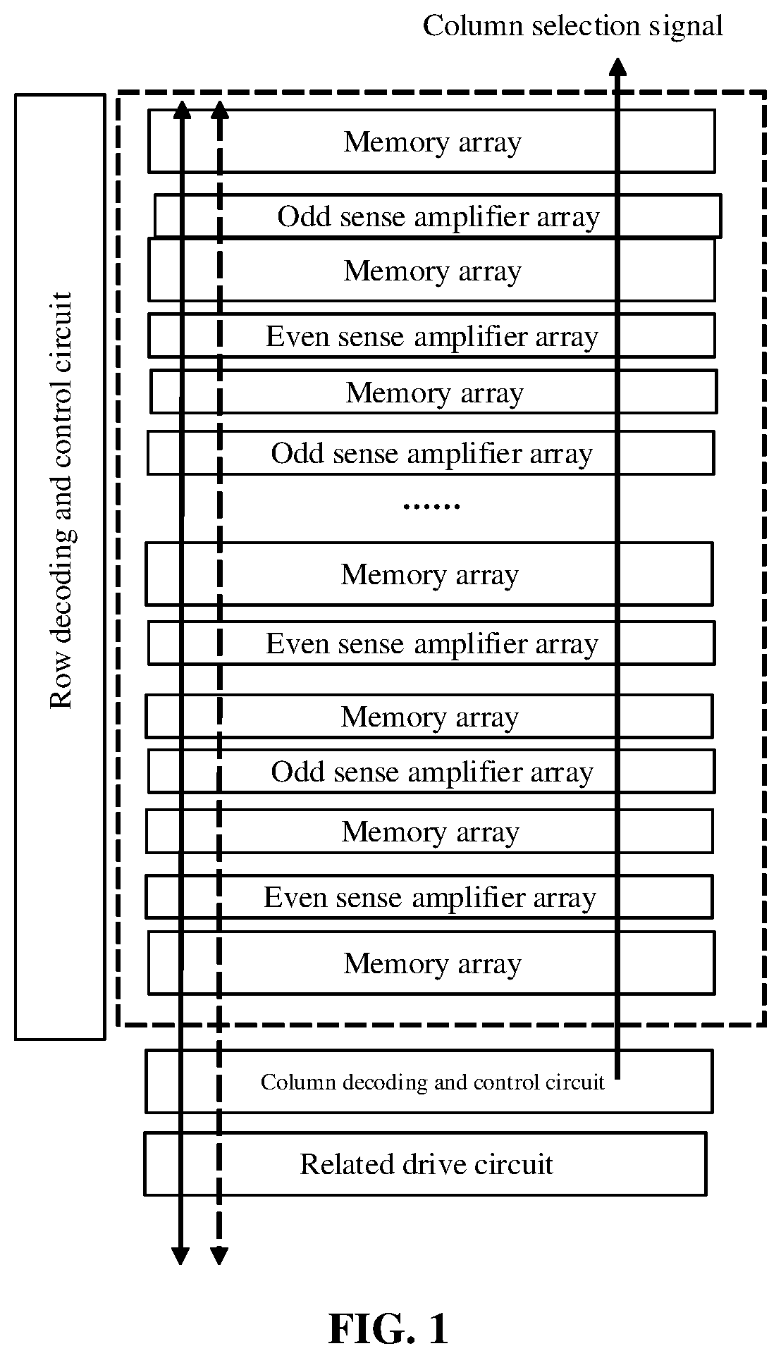 Patent US12315554 — Decoding drive circuit and method therefor, word line decoding circuit and semiconductor memory — Figure 1