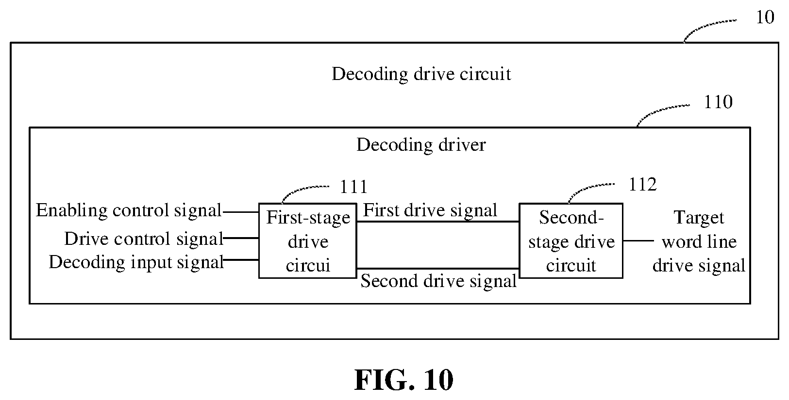 Patent US12315554 Figure 7 – Decoding drive circuit and method therefor, word line decoding circuit and semiconductor memory