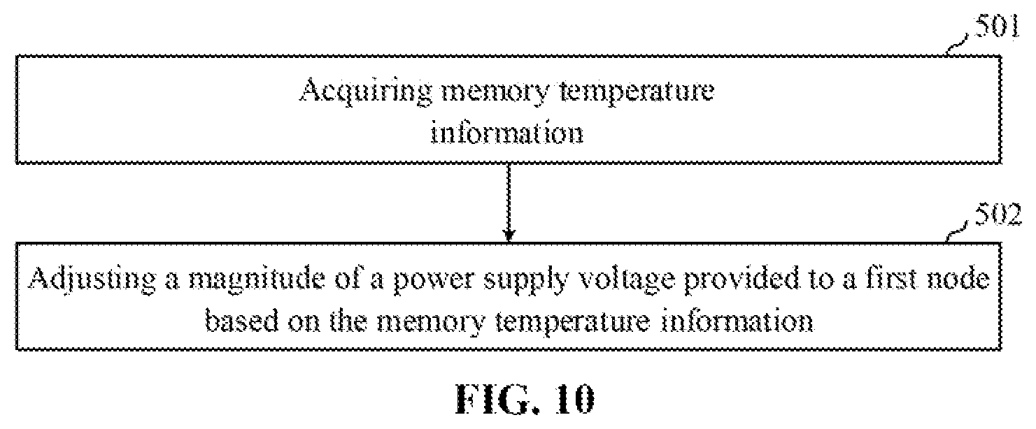 Patent US12315555 Figure 10 – Amplification circuit, control method, and memory