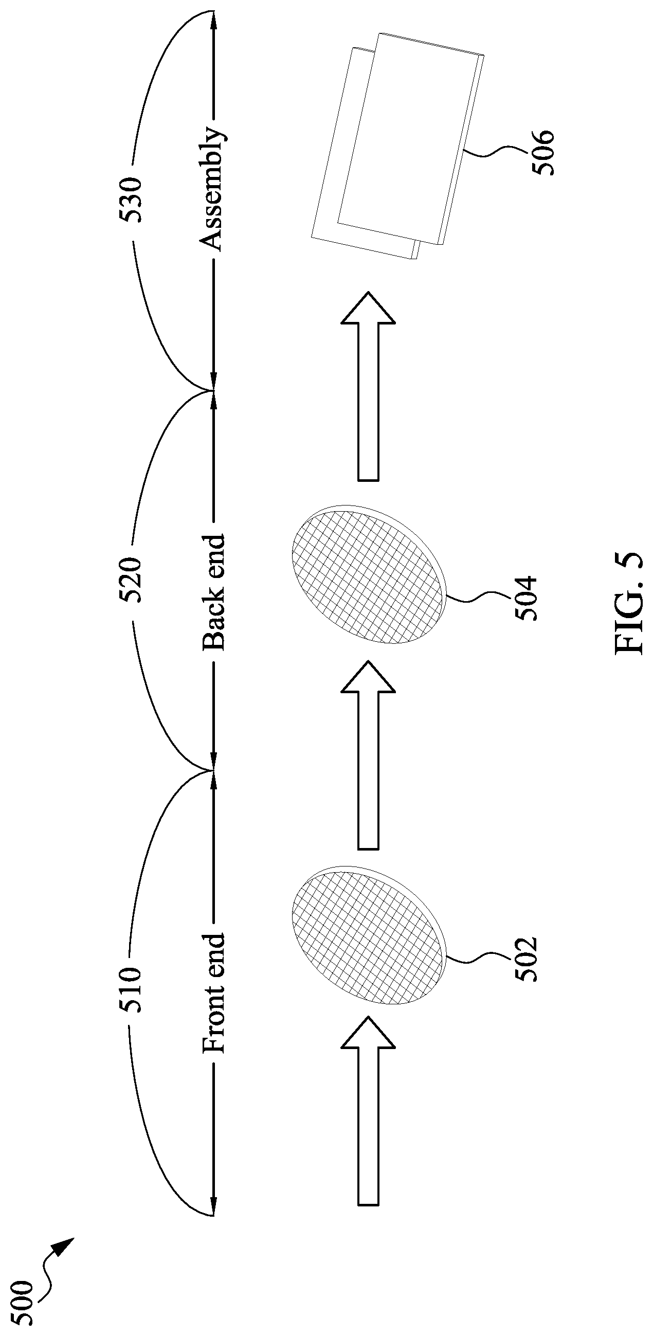 Patent US12315556 Figure 5 – Semiconductor device and method for manufacturing the same