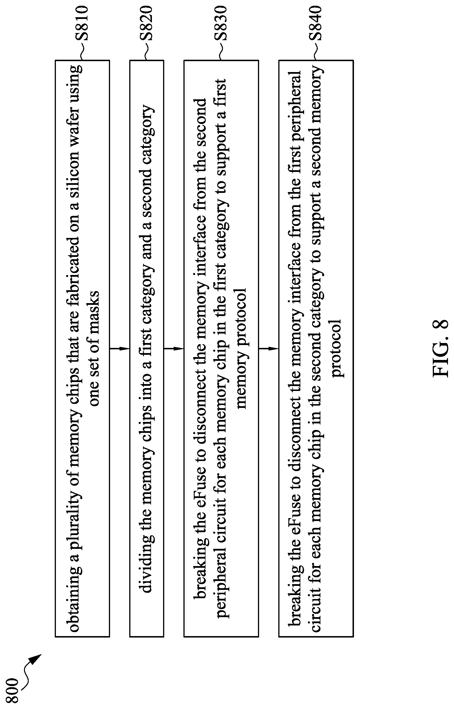 Patent US12315556 Figure 8 – Semiconductor device and method for manufacturing the same