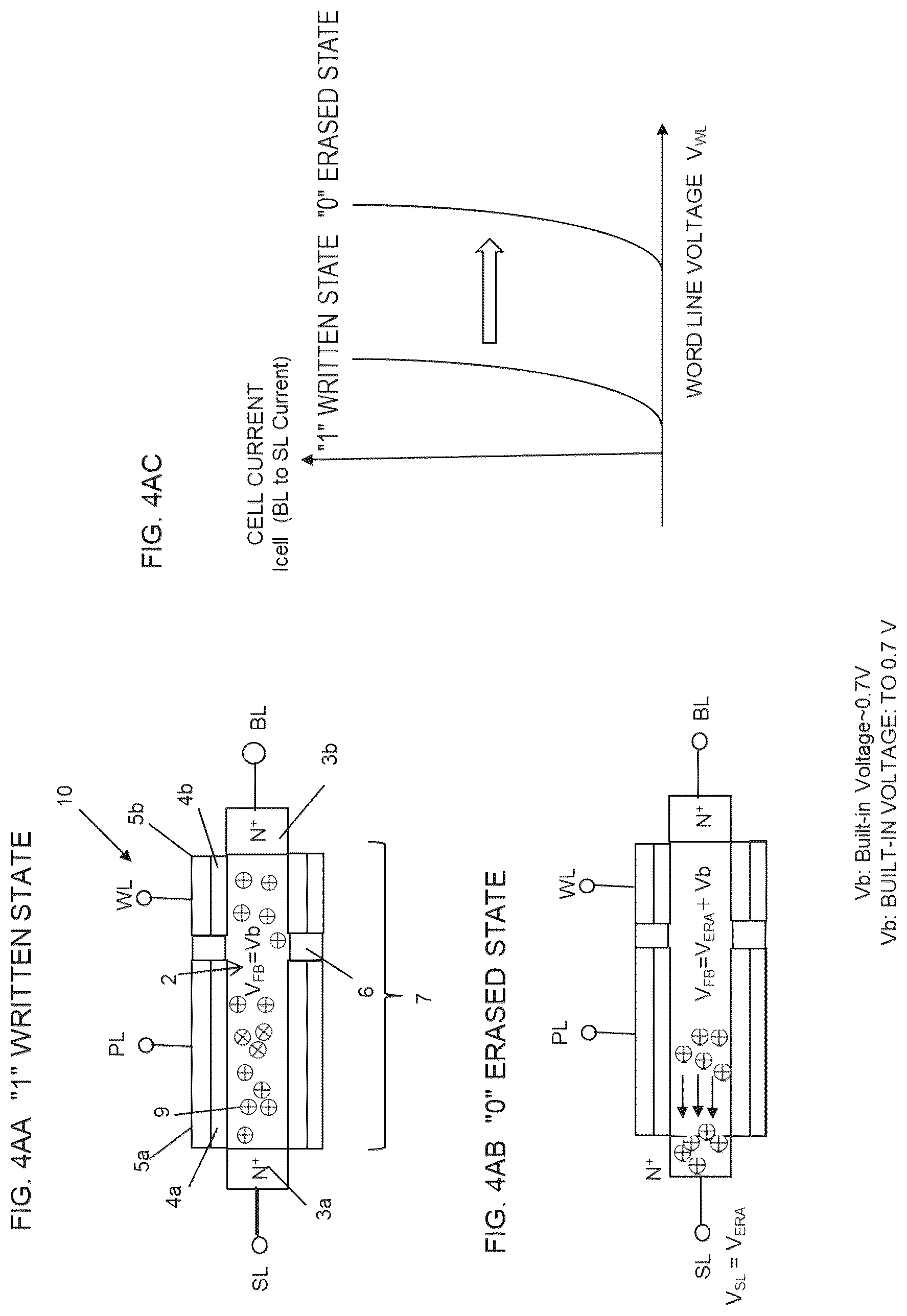 Patent US12315558 Figure 4 – Semiconductor element memory device
