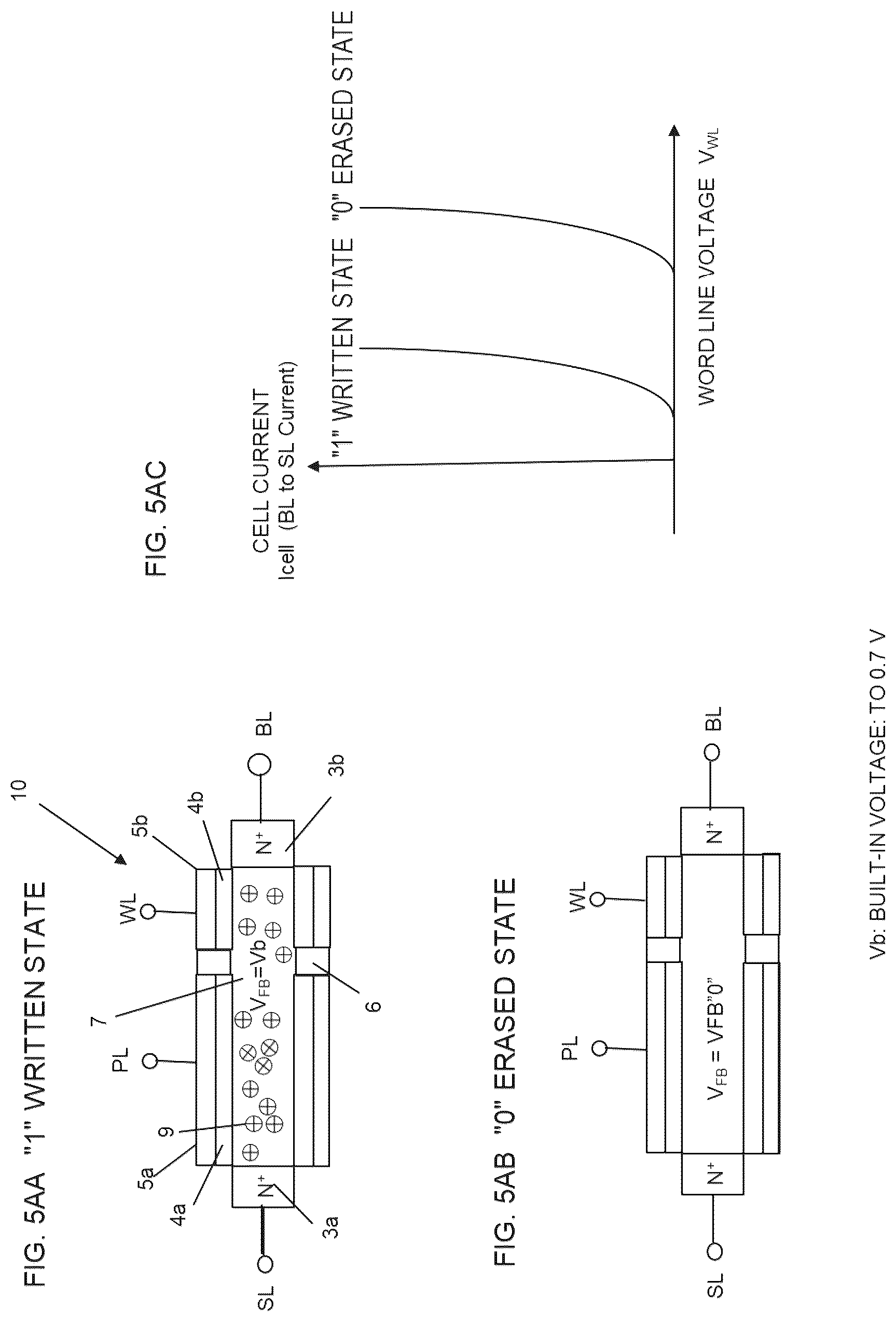 Patent US12315558 Figure 6 – Semiconductor element memory device