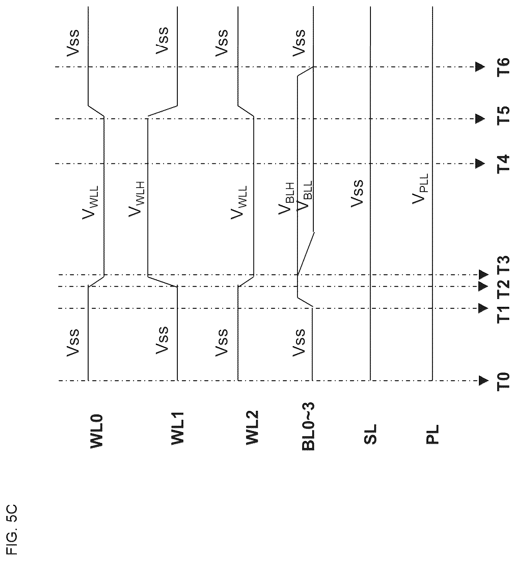 Patent US12315558 Figure 8 – Semiconductor element memory device