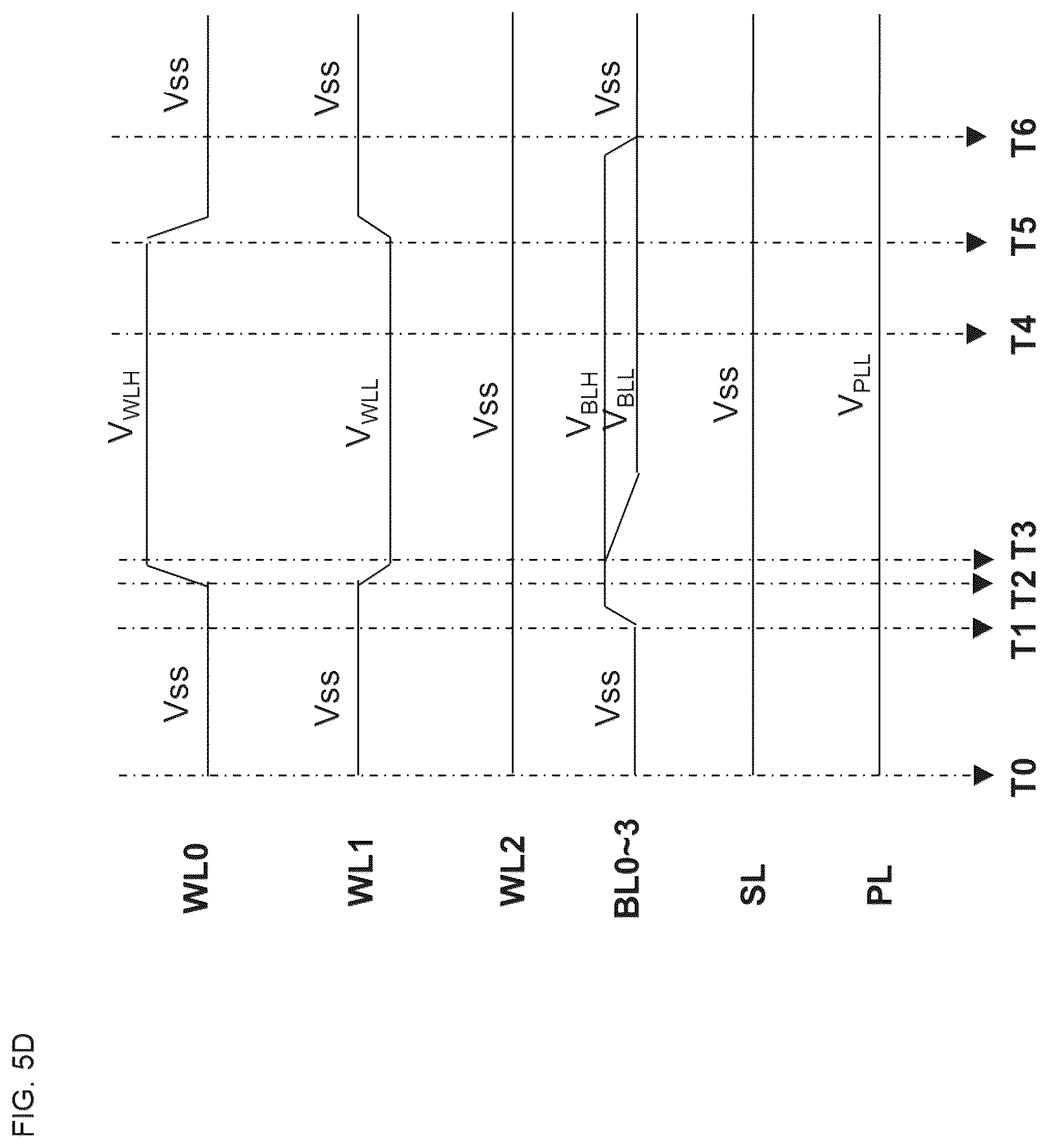 Patent US12315558 Figure 9 – Semiconductor element memory device