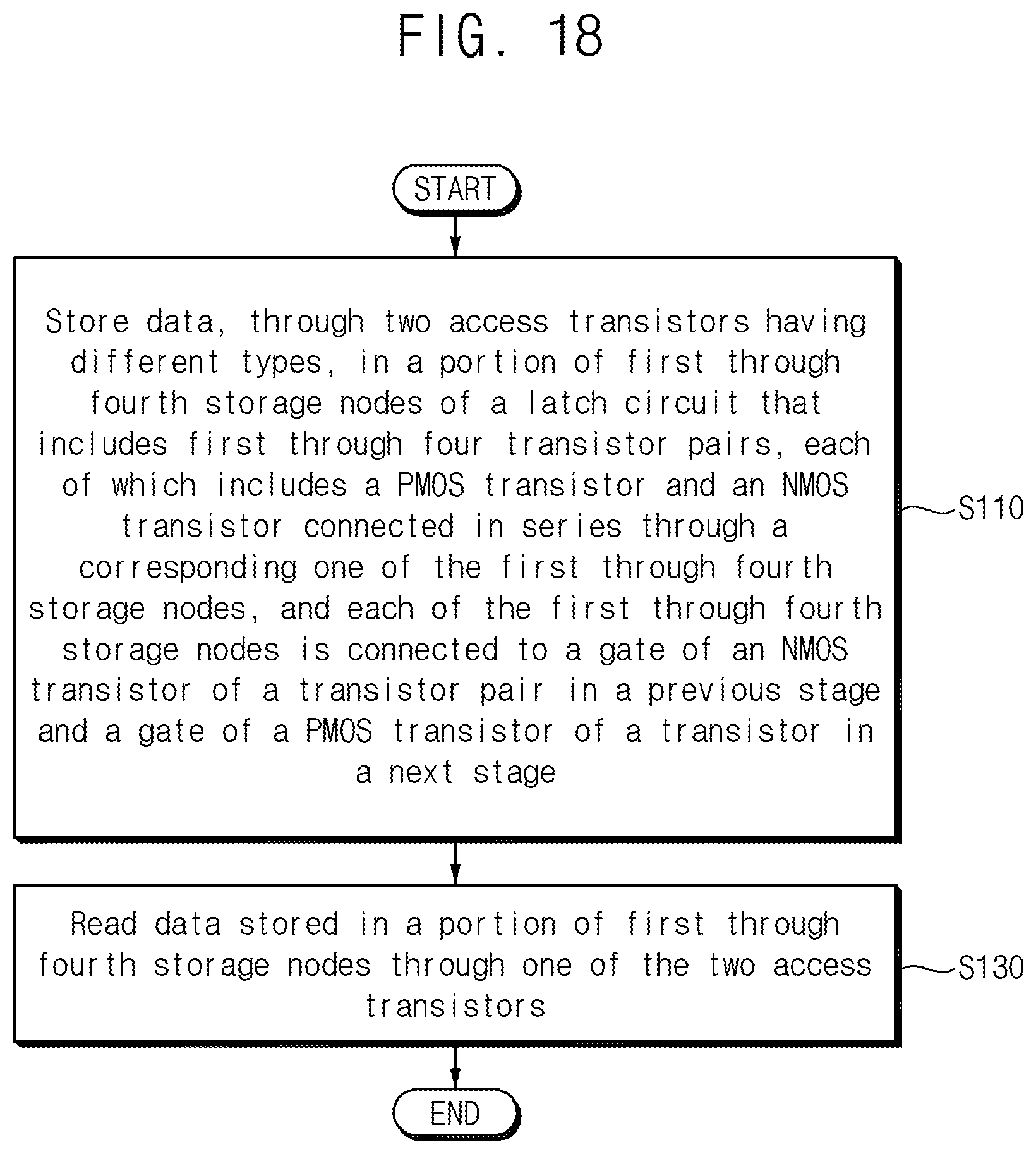Patent US12315559 Figure 19 – Latch-based storage circuits having efficient integrated circuit layouts