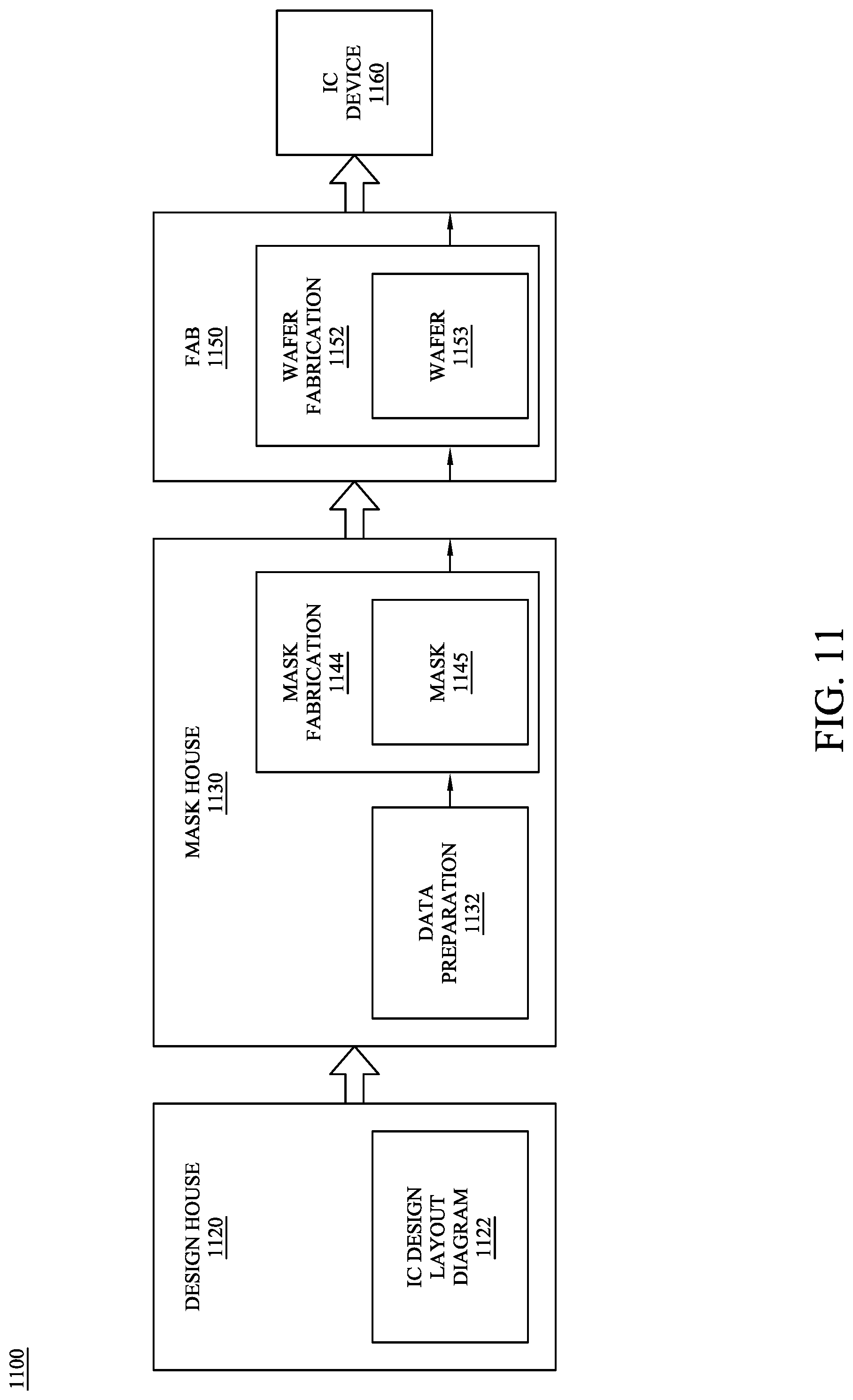 Patent US12315560 Figure 13 – Integrated circuit device and manufacturing method of the same