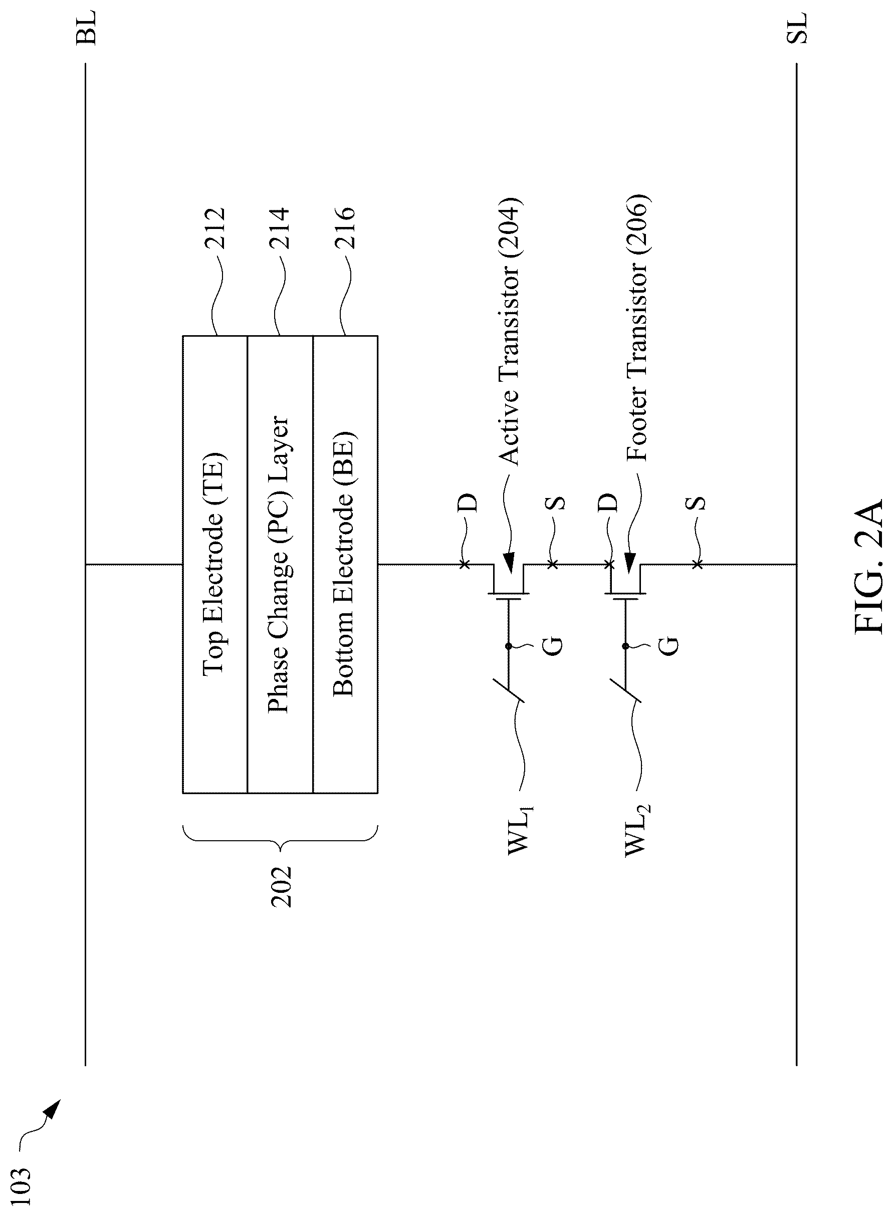 Patent US12315561 Figure 2 – Semiconductor memory devices with different word lines