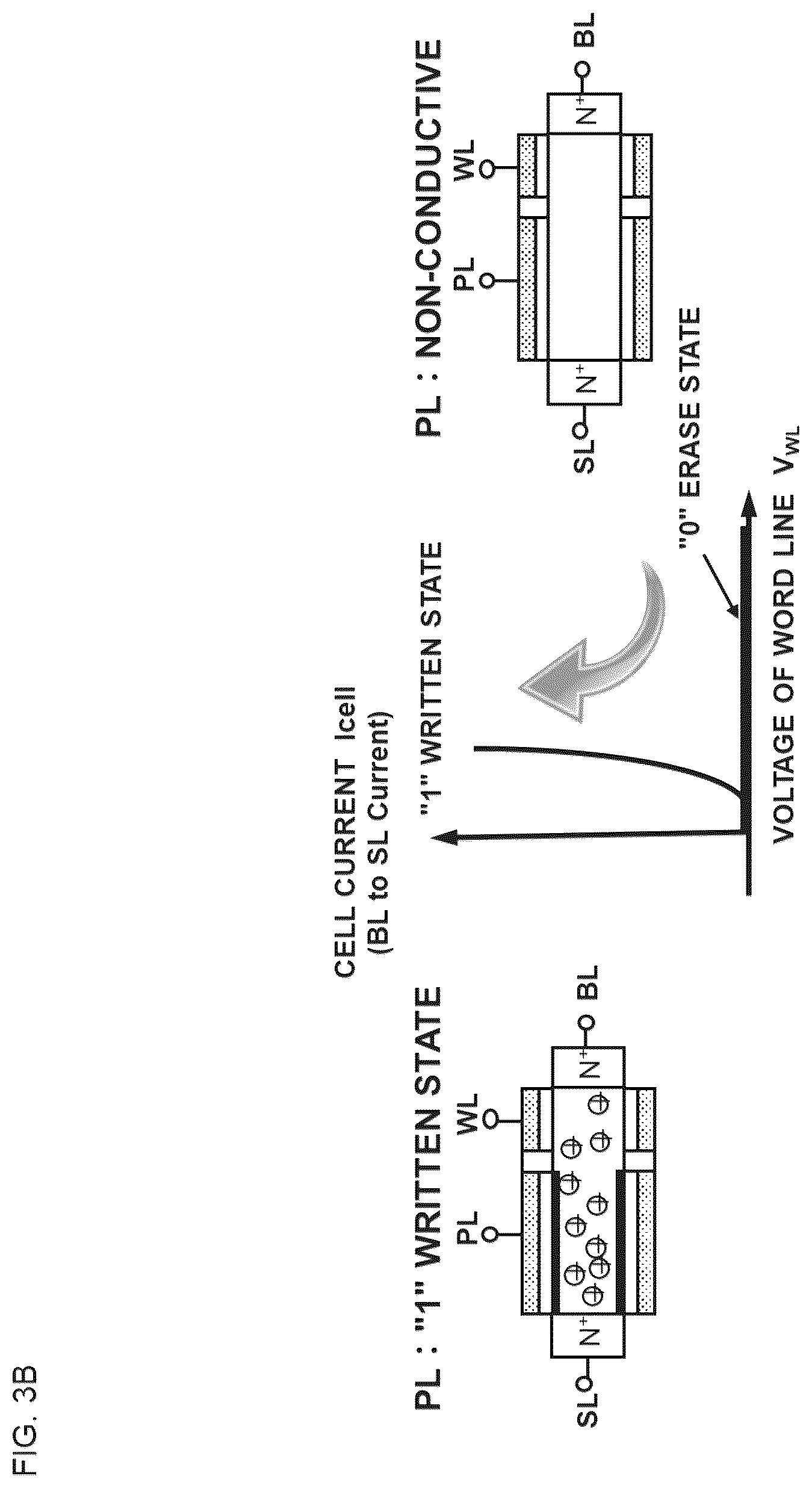 Patent US12315563 Figure 4 – Memory apparatus using semiconductor devices