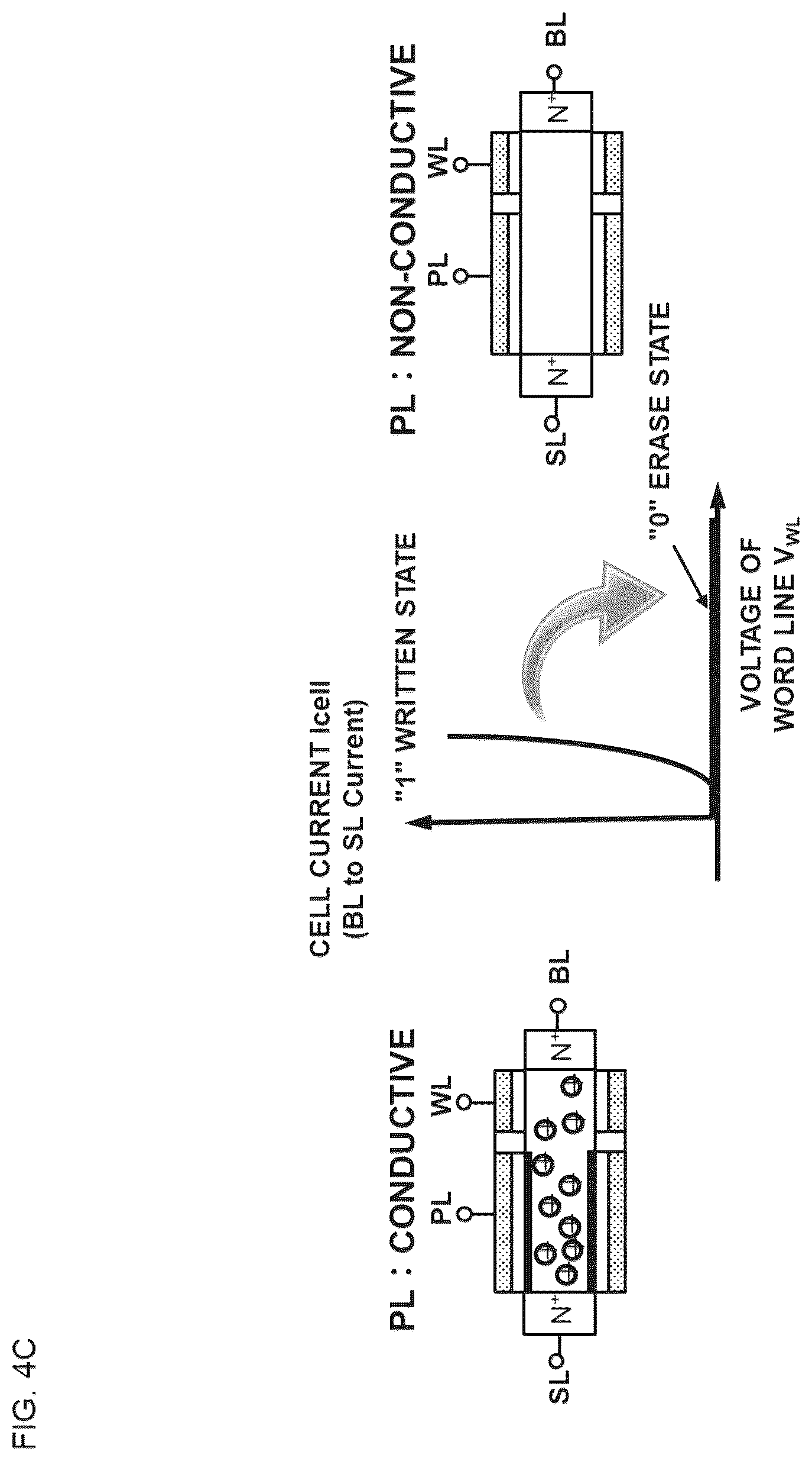 Patent US12315563 Figure 7 – Memory apparatus using semiconductor devices