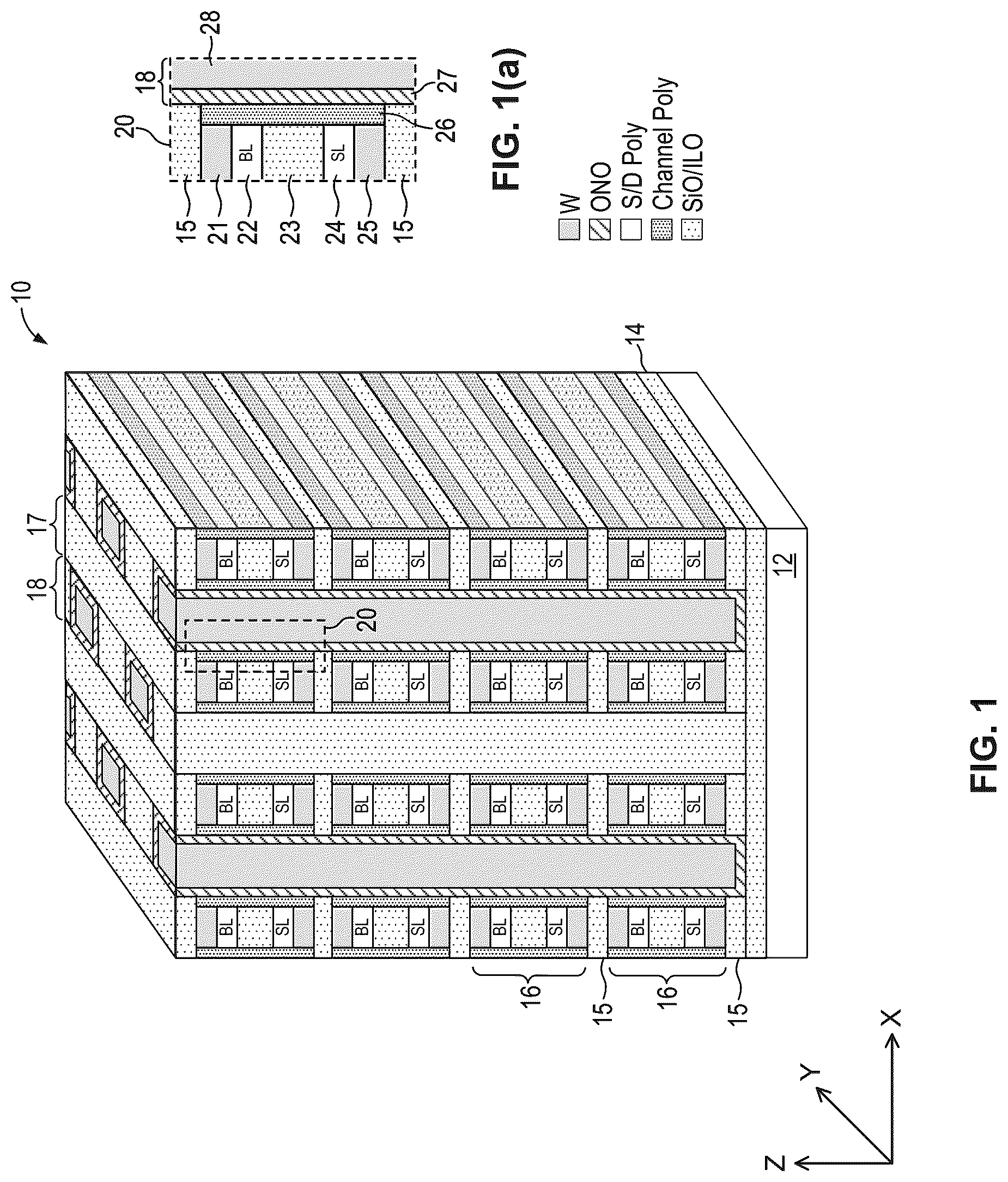 Patent US12315565 Figure 1 – Three-dimensional memory structure fabricated using repeated active stack sections