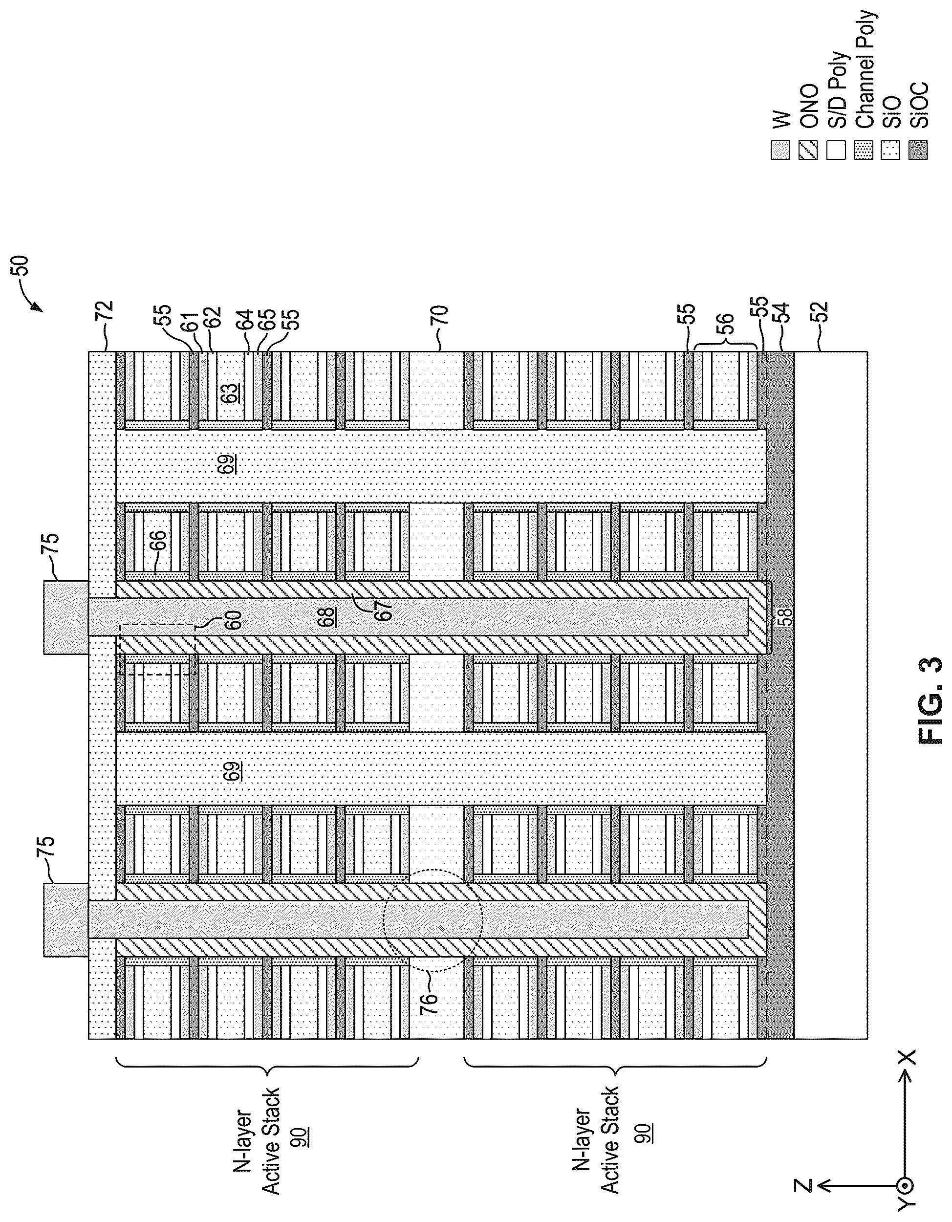 Patent US12315565 Figure 3 – Three-dimensional memory structure fabricated using repeated active stack sections