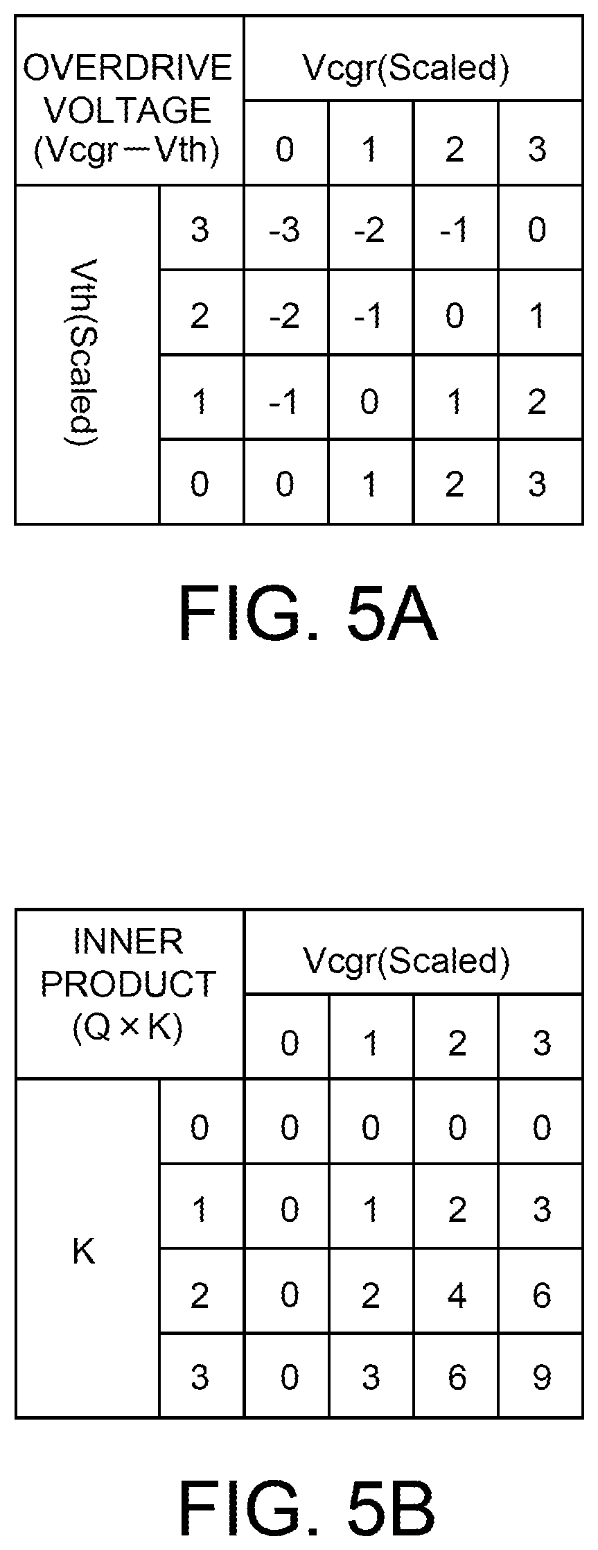 Patent US12315566 Figure 5 – Information processing device and memory system