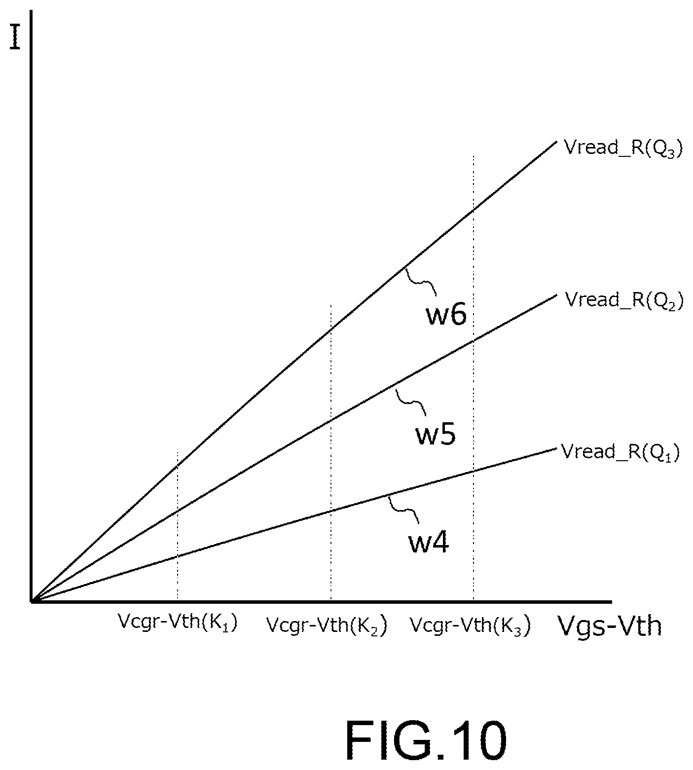 Patent US12315566 Figure 10 – Information processing device and memory system