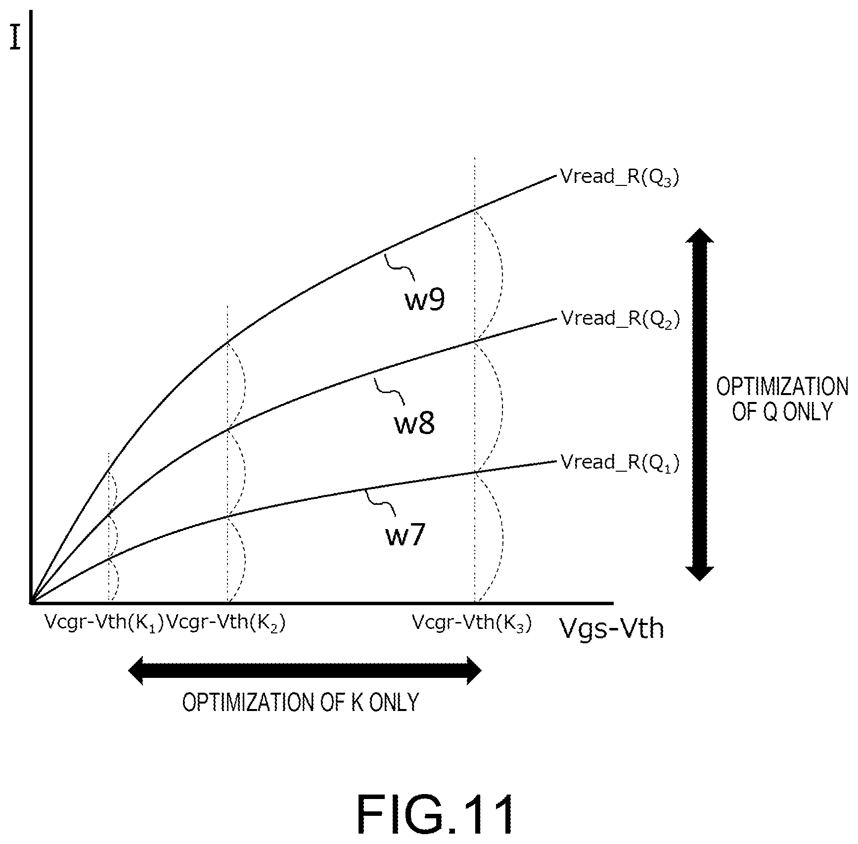 Patent US12315566 Figure 11 – Information processing device and memory system