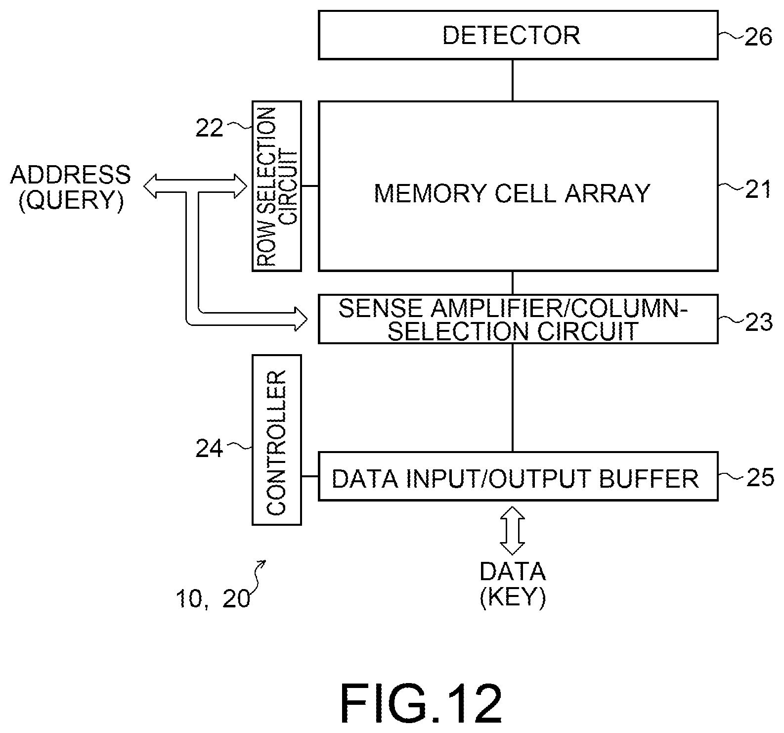 Patent US12315566 Figure 12 – Information processing device and memory system