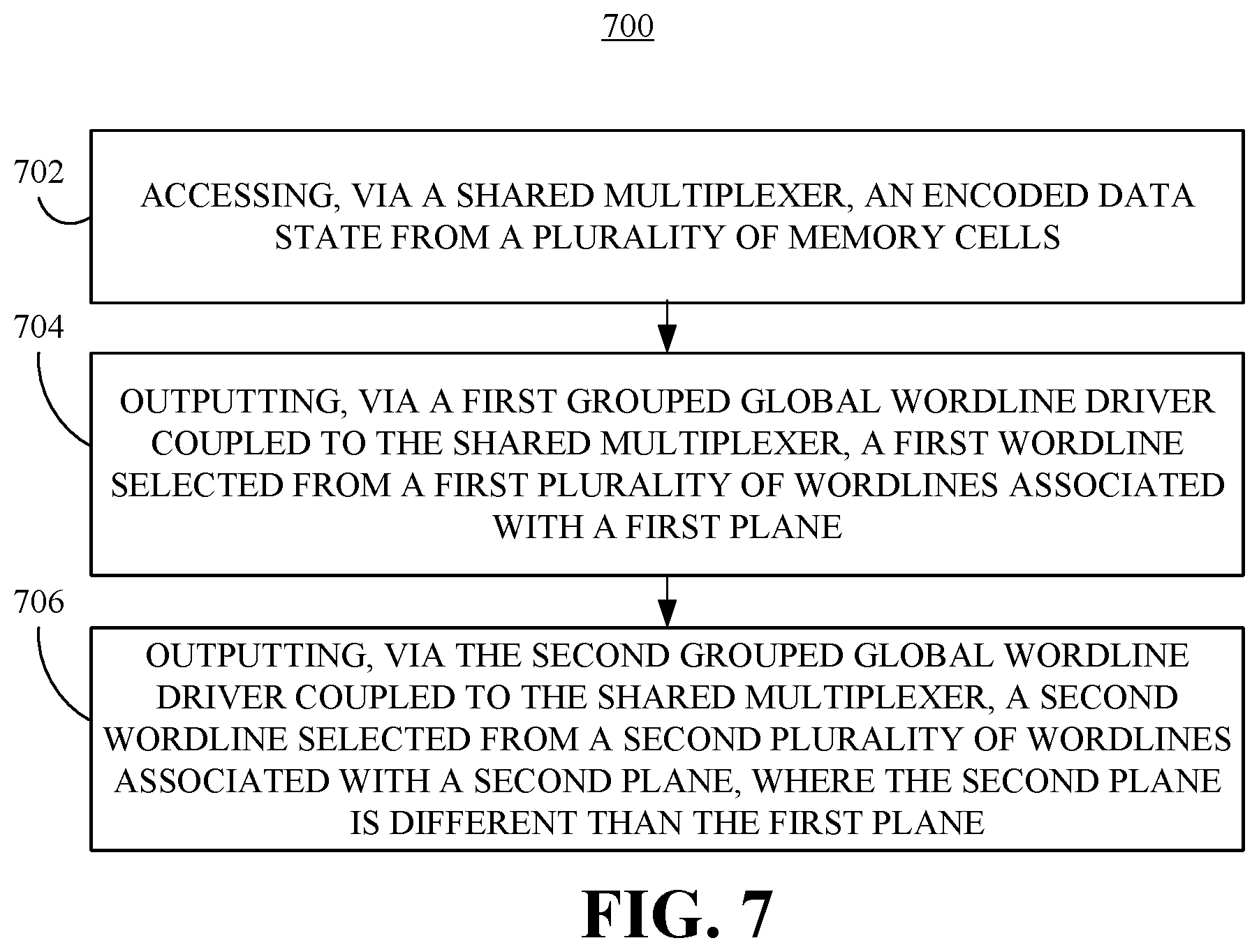 Patent US12315567 Figure 7 – Grouped global wordline driver with shared bias scheme