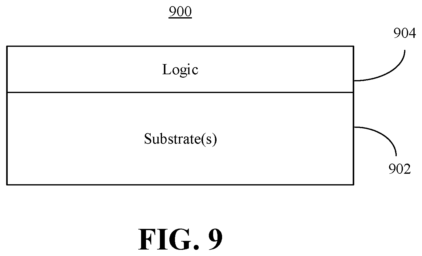 Patent US12315567 Figure 9 – Grouped global wordline driver with shared bias scheme