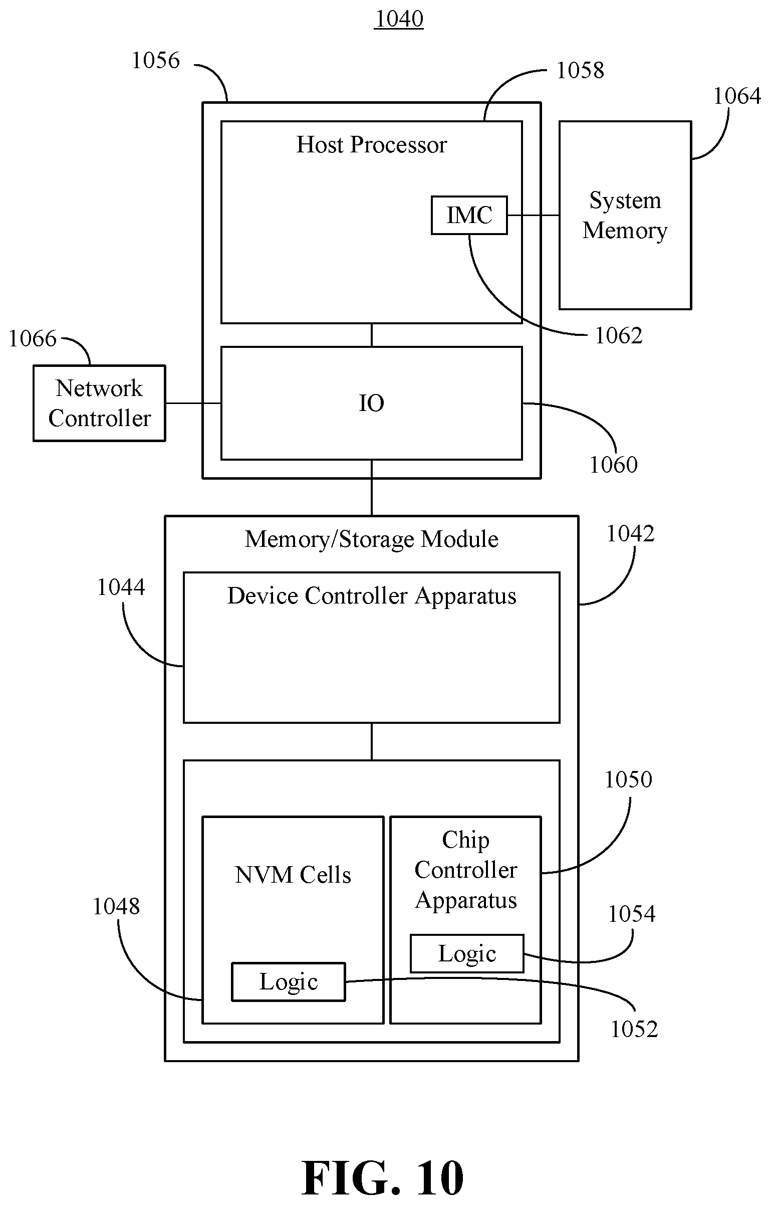 Patent US12315567 Figure 10 – Grouped global wordline driver with shared bias scheme