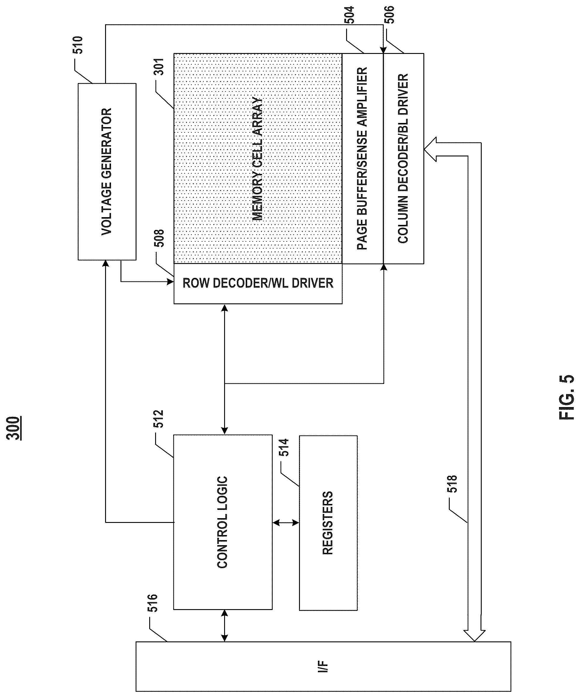 Patent US12315568 Figure 6 – Memory device and program operation thereof