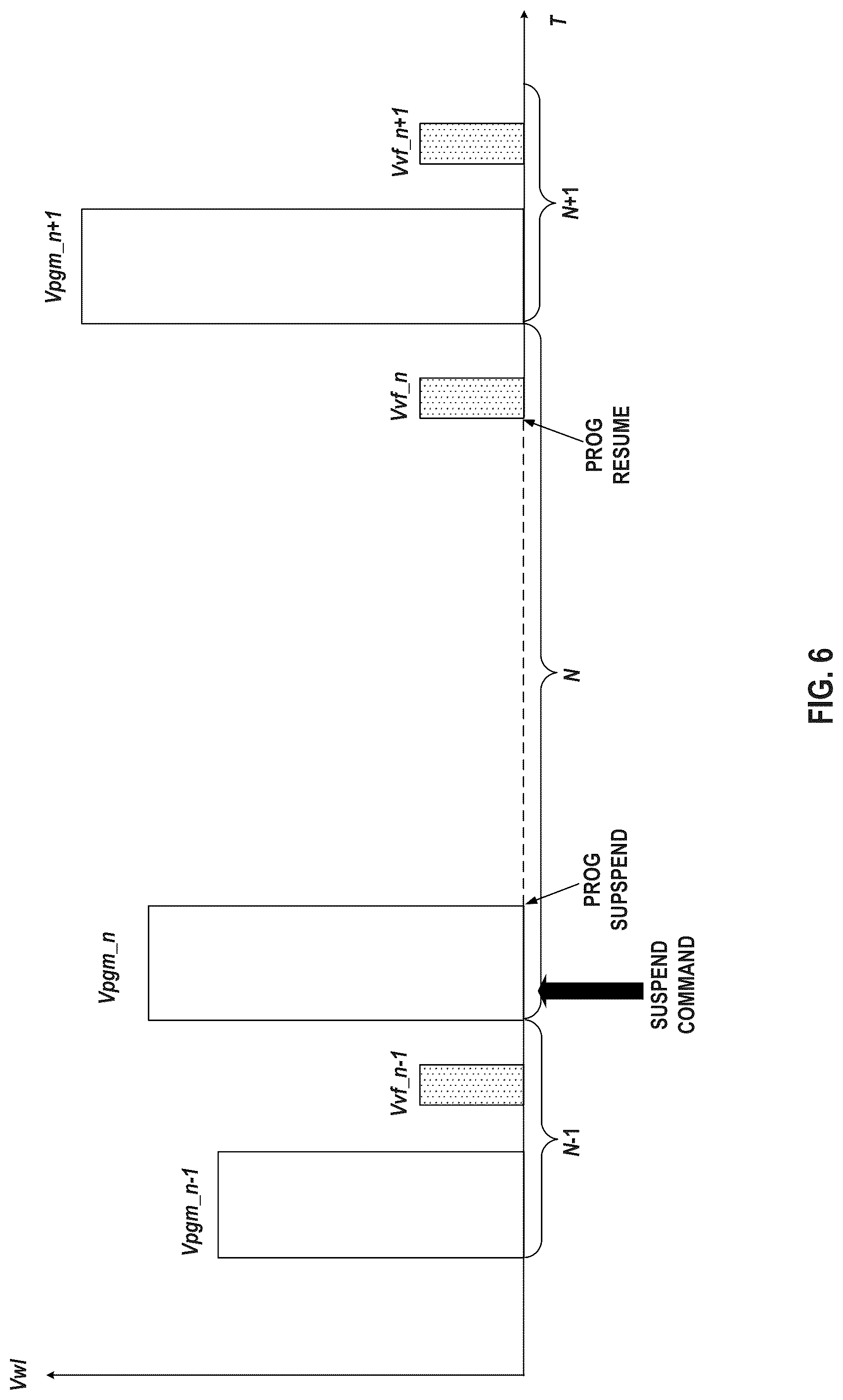 Patent US12315568 Figure 7 – Memory device and program operation thereof