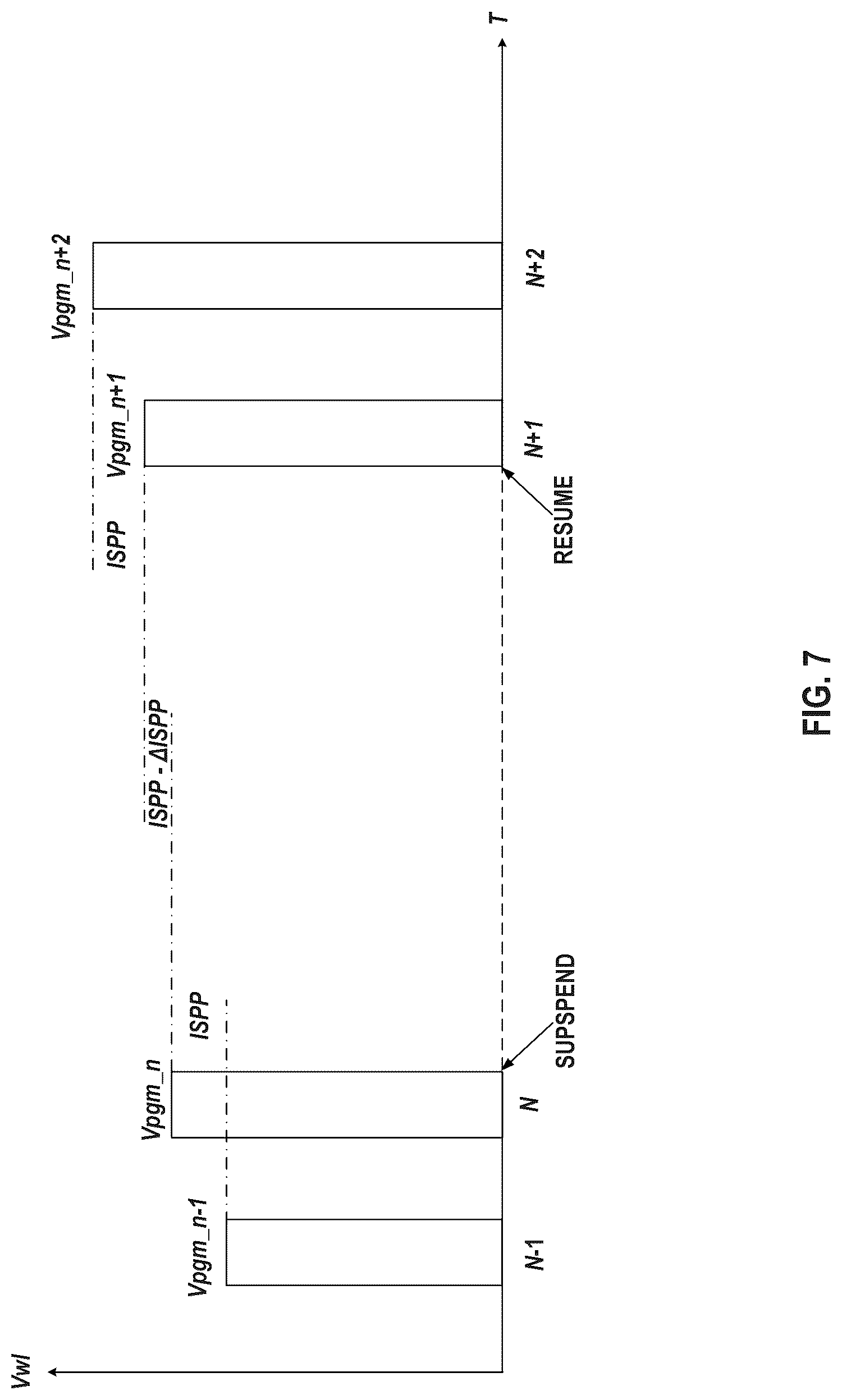 Patent US12315568 Figure 8 – Memory device and program operation thereof