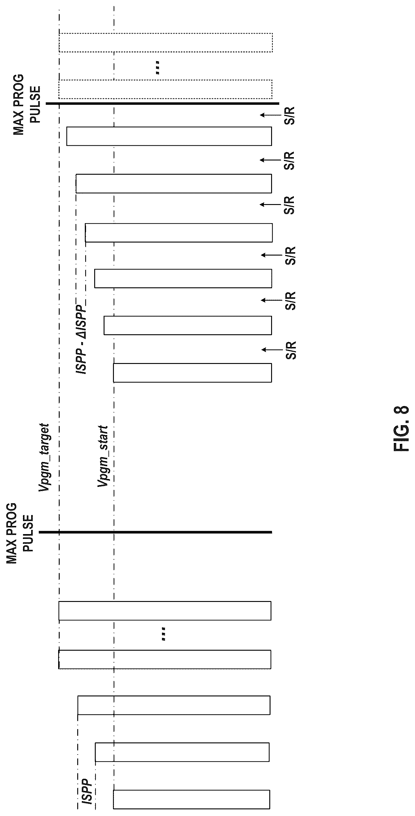 Patent US12315568 Figure 9 – Memory device and program operation thereof