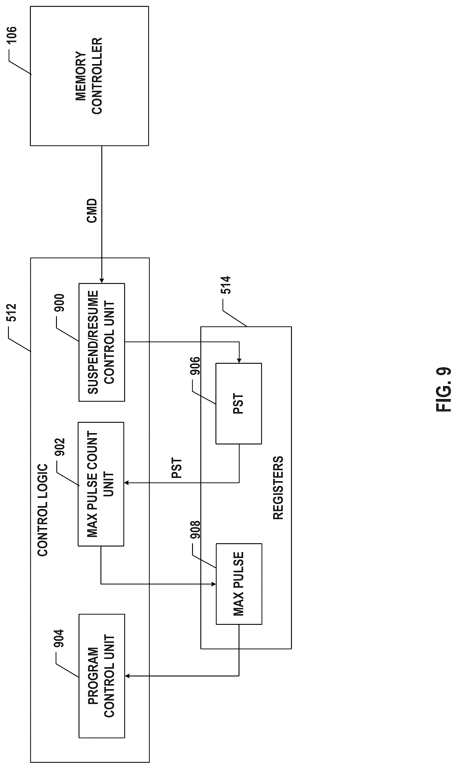 Patent US12315568 Figure 10 – Memory device and program operation thereof