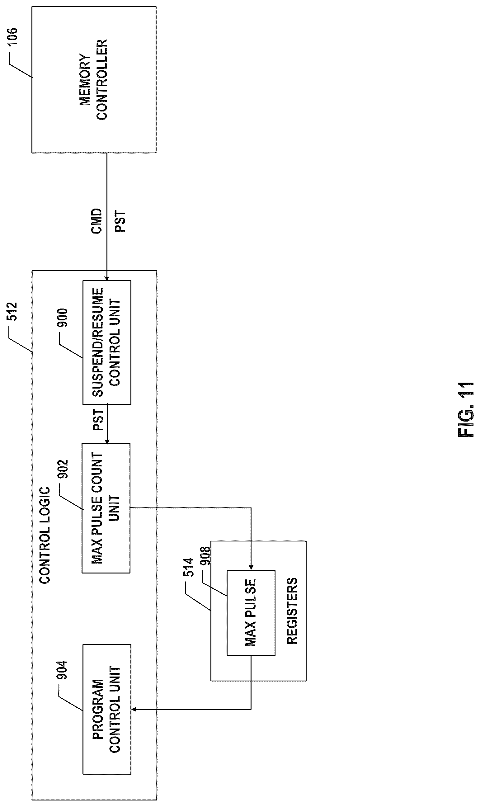 Patent US12315568 Figure 12 – Memory device and program operation thereof