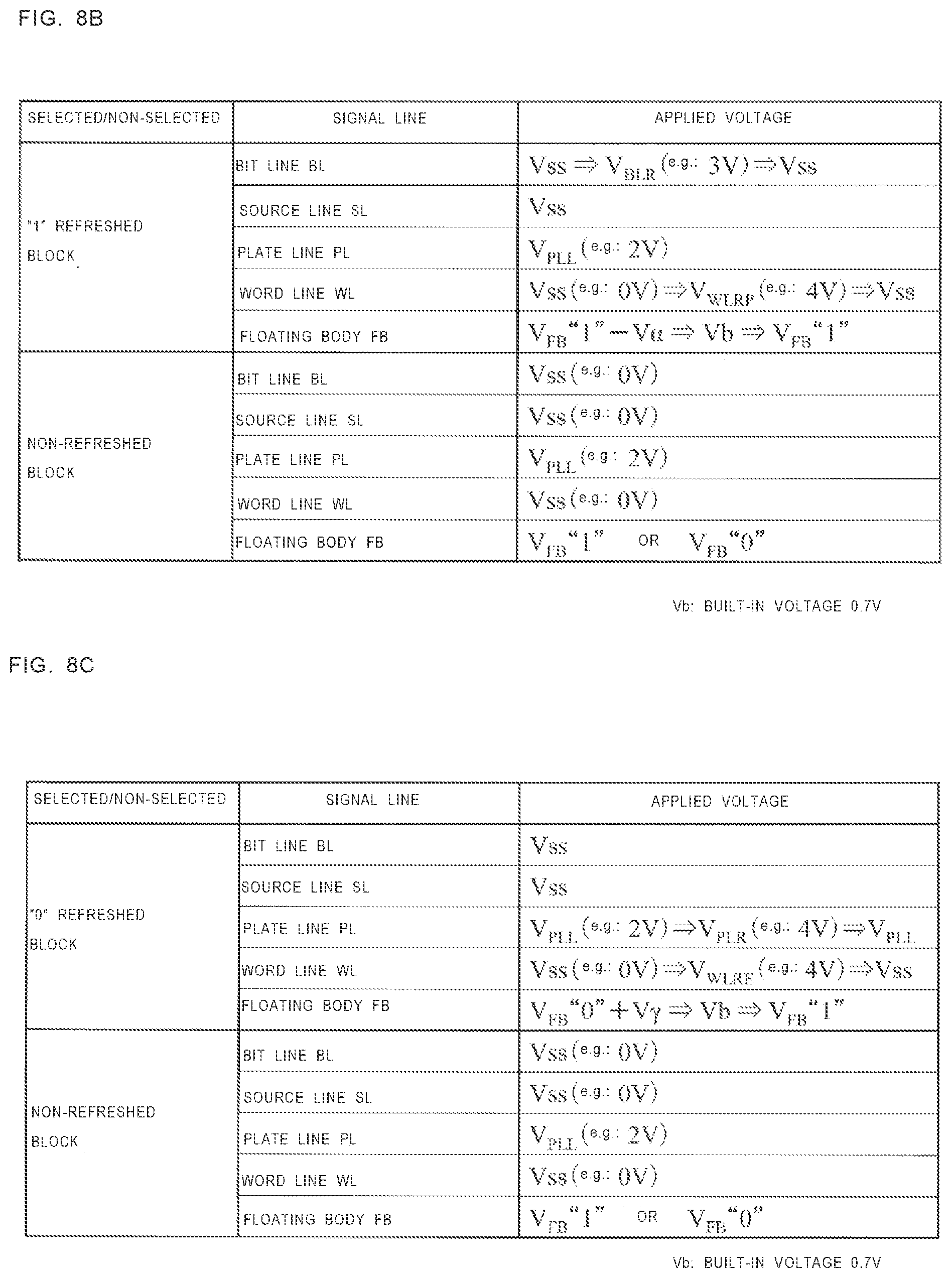 Patent US12315570 Figure 12 – Semiconductor element memory device