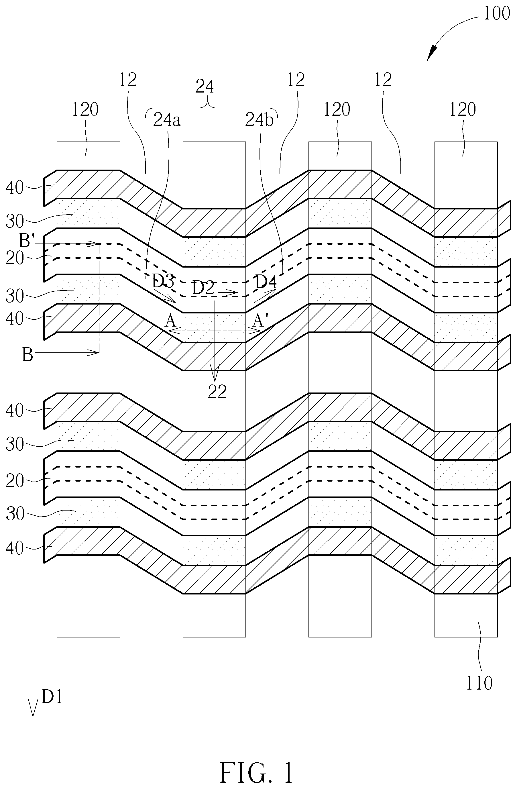 Patent US12315571 Figure 1 – Semiconductor structure with wave shaped erase gate and forming method thereof