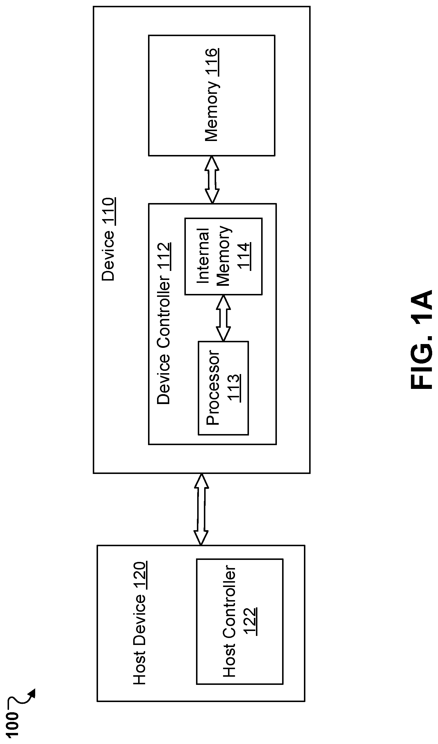 Patent US12315572 — Managing multi-block operations in memory devices — Figure 1