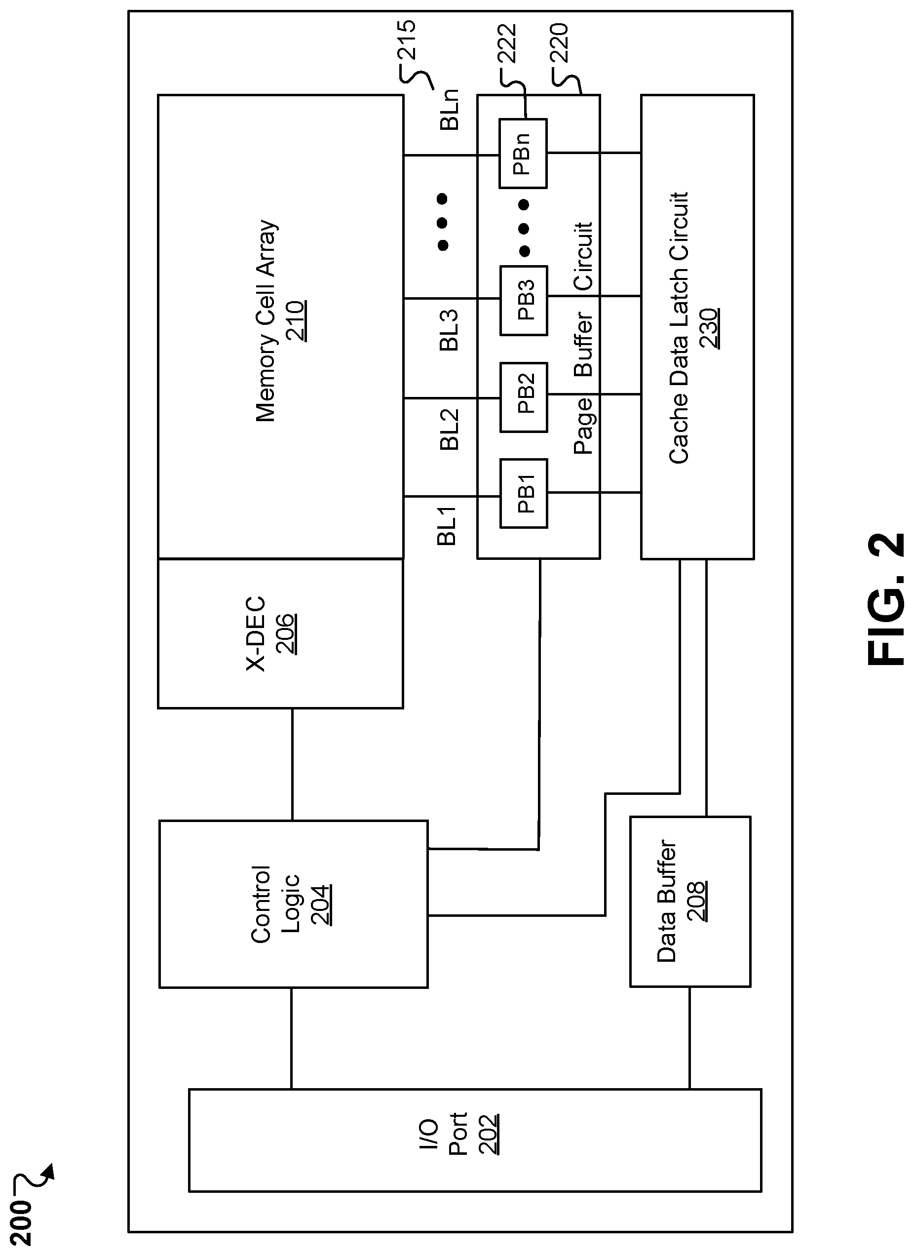 Patent US12315572 Figure 4 – Managing multi-block operations in memory devices