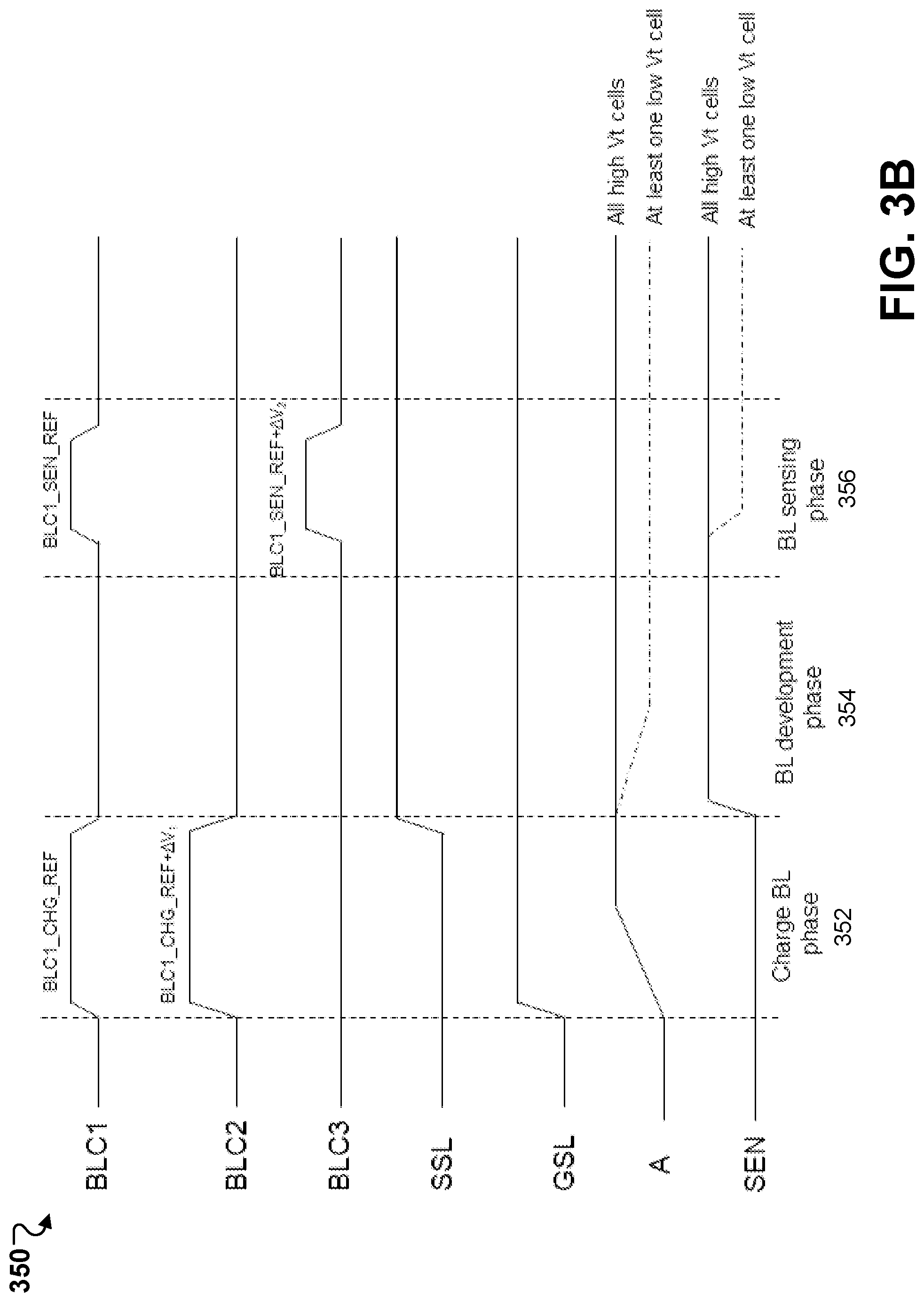 Patent US12315572 Figure 6 – Managing multi-block operations in memory devices