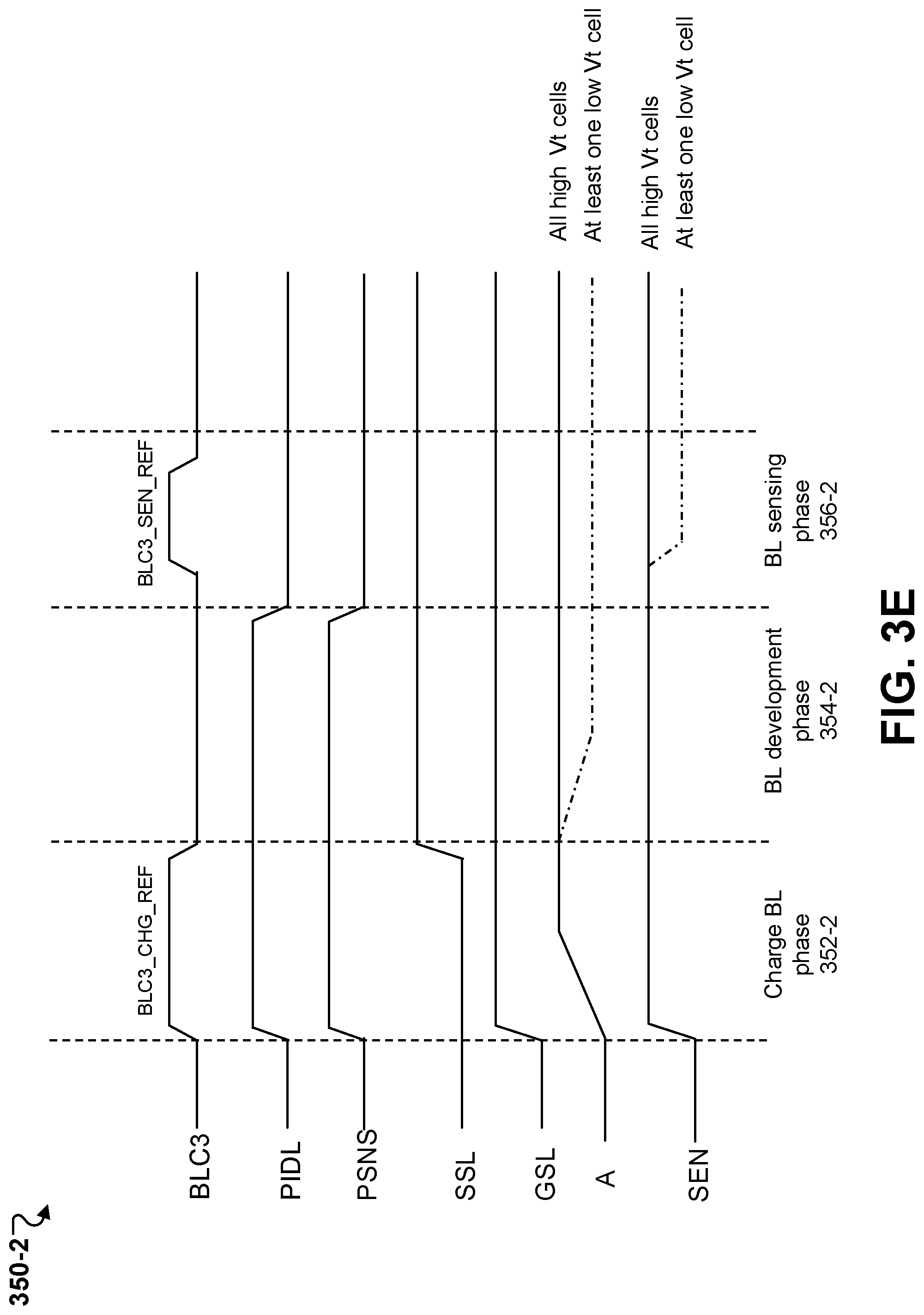 Patent US12315572 Figure 9 – Managing multi-block operations in memory devices