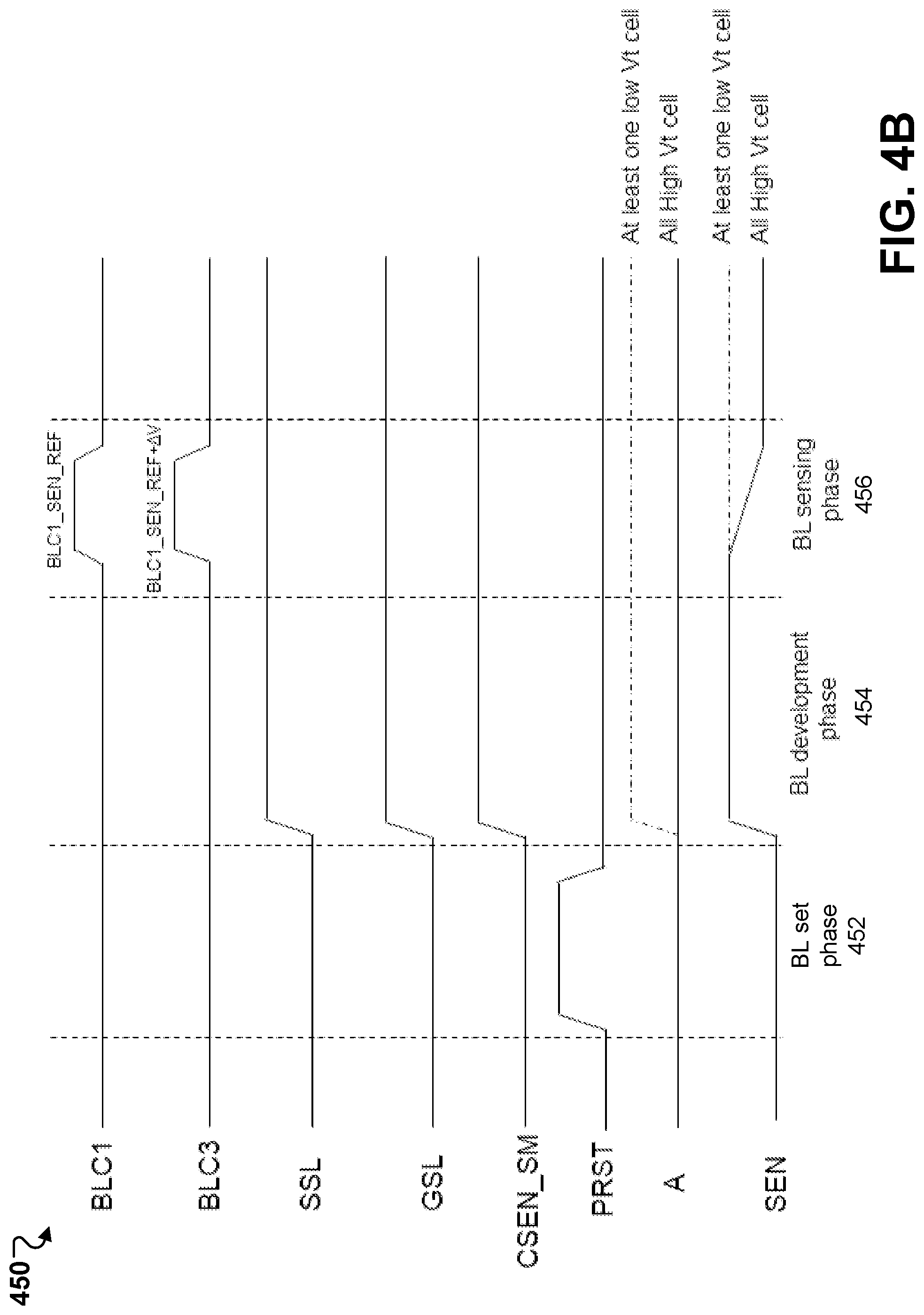 Patent US12315572 Figure 12 – Managing multi-block operations in memory devices